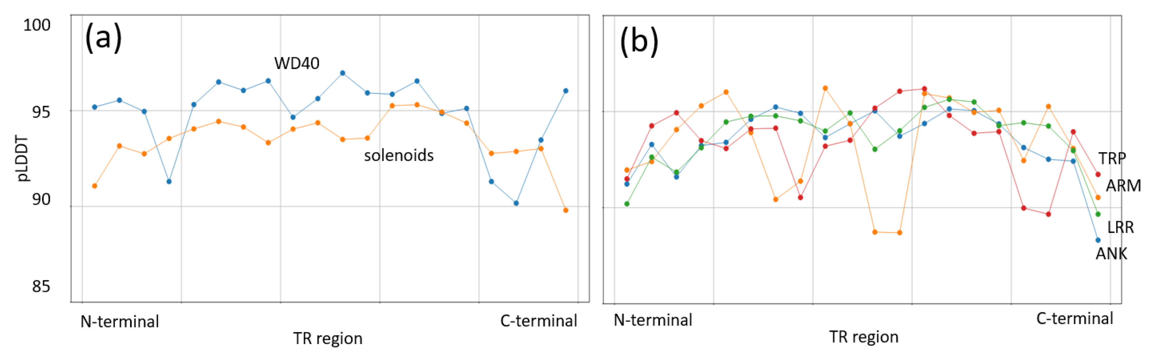 Ijms 25 02994 g002 Ijms 25 02994 g002