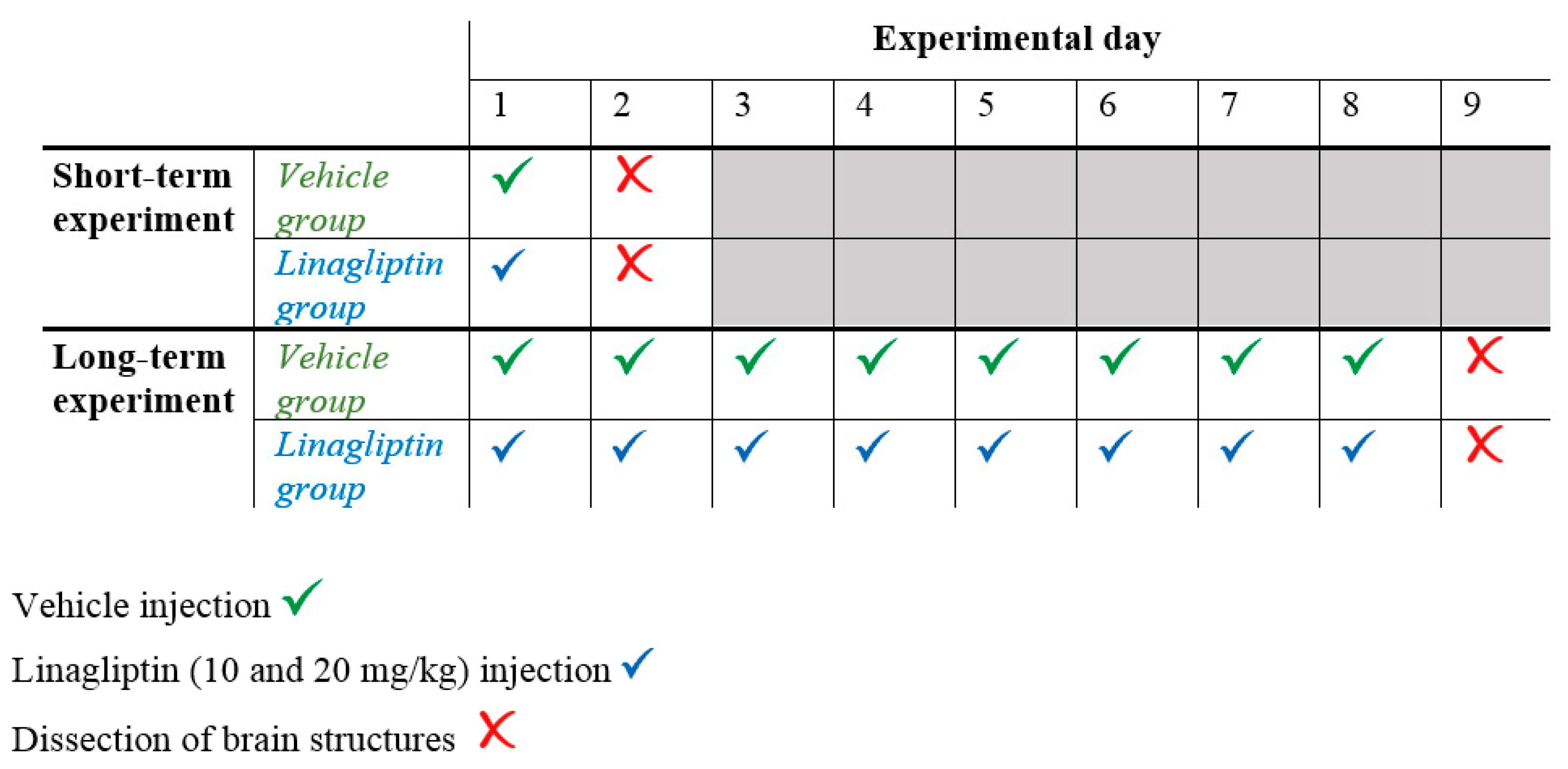 Ijms 25 03008 sch001