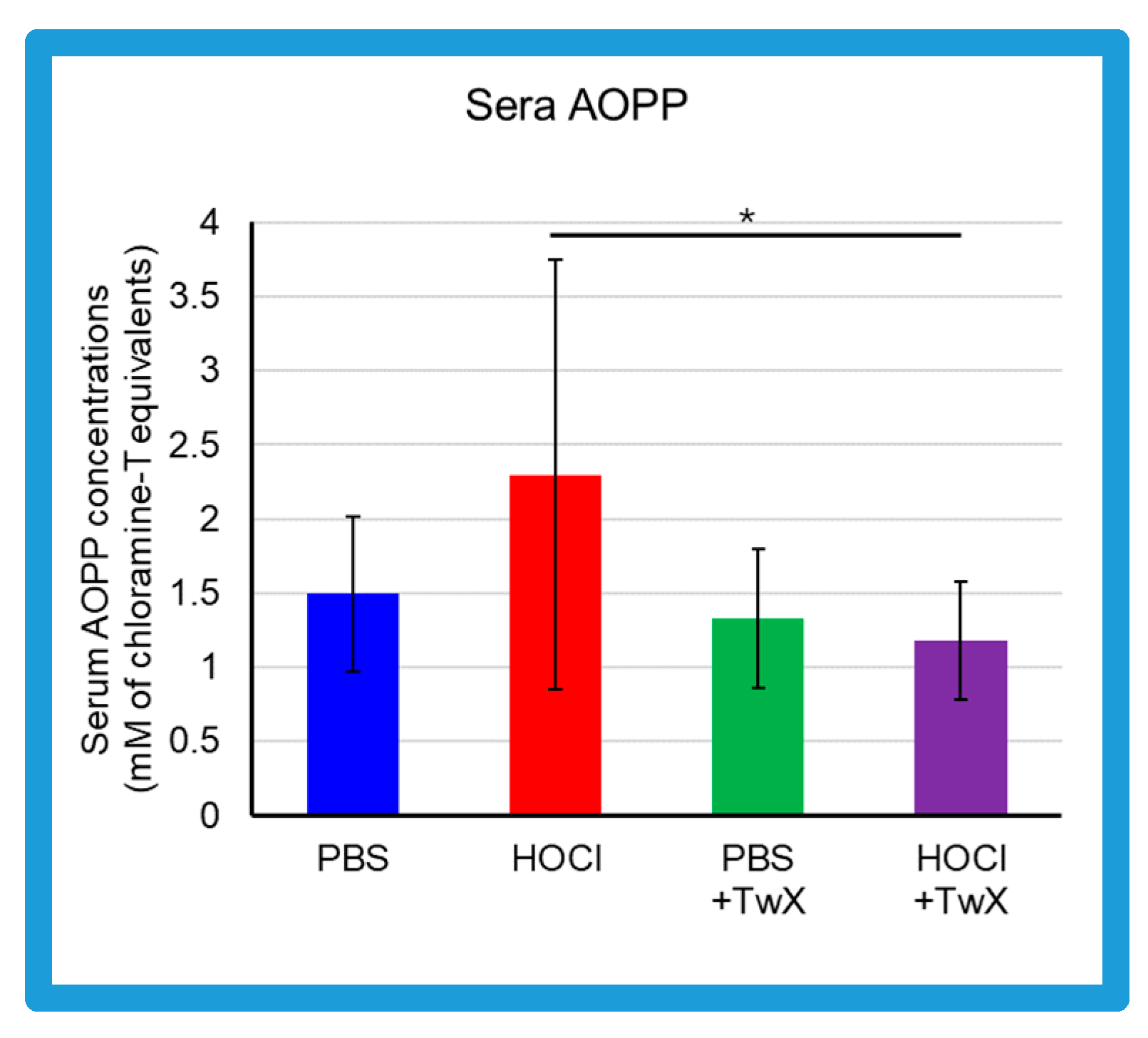 Ijms 25 03064 g001 Ijms 25 03064 g001