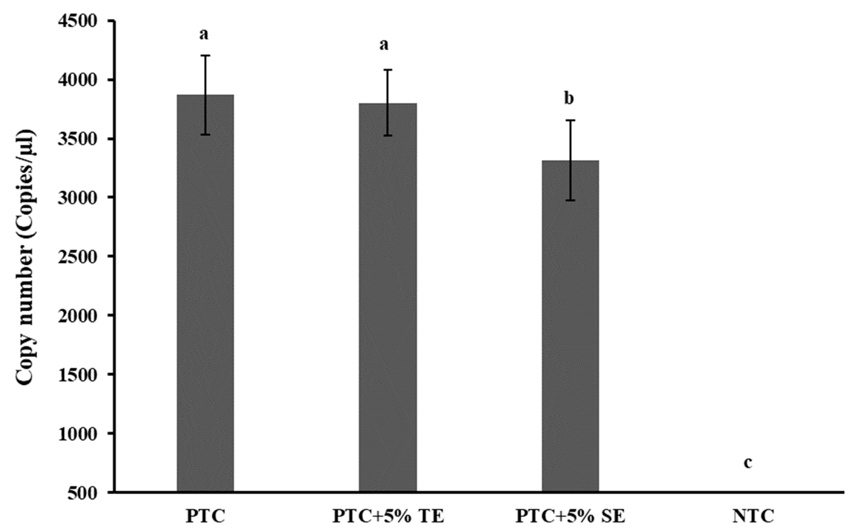 Ijms 25 03104 g003 Ijms 25 03104 g003