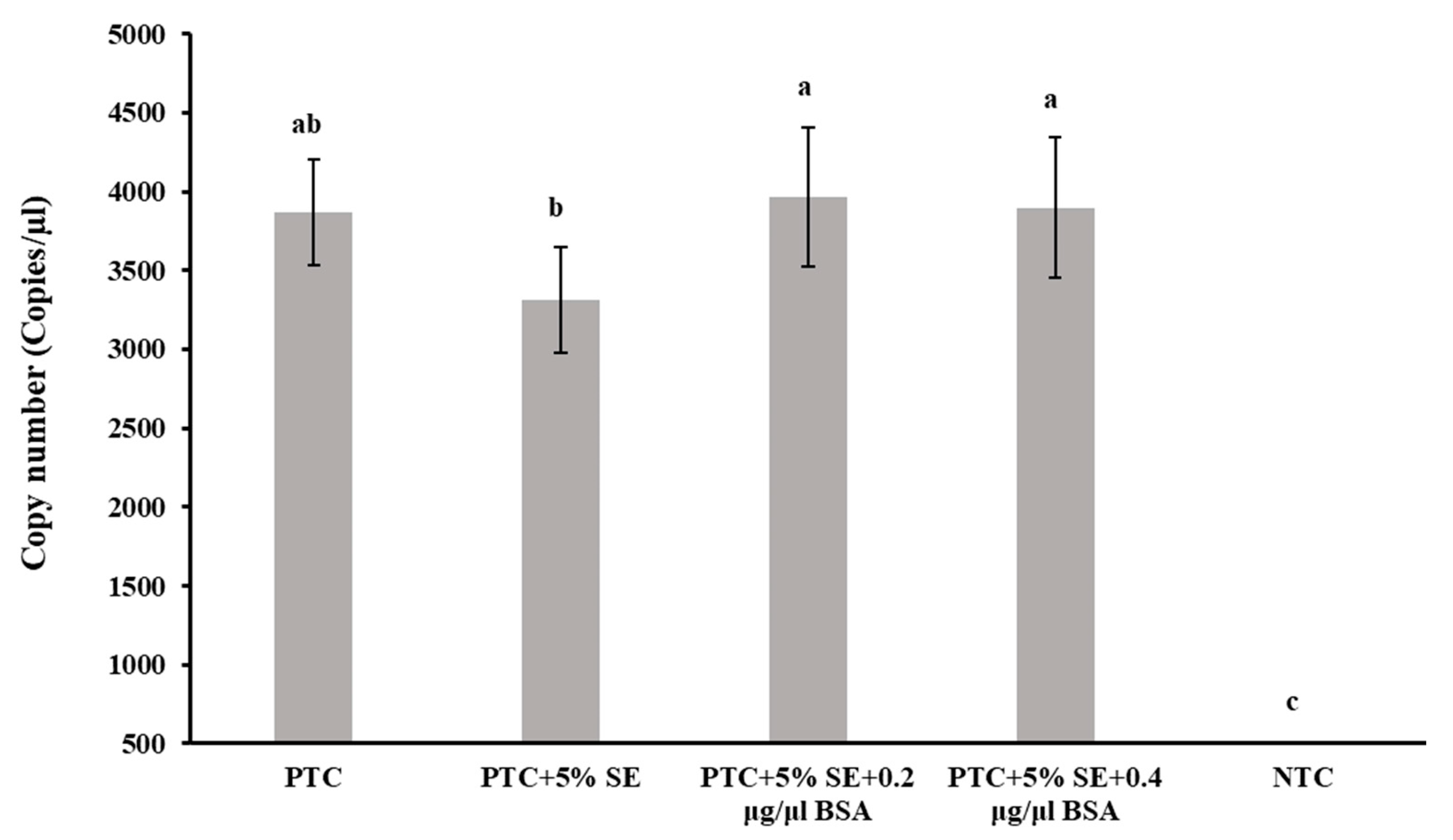 Ijms 25 03104 g004 Ijms 25 03104 g004