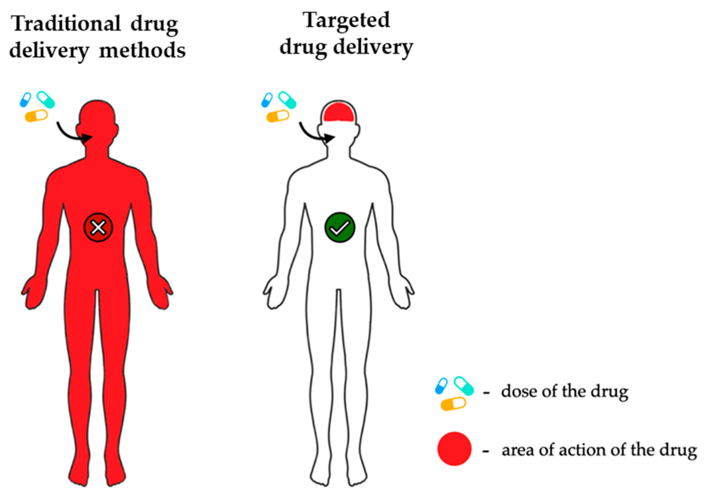 Ijms 25 03126 g002 Ijms 25 03126 g002
