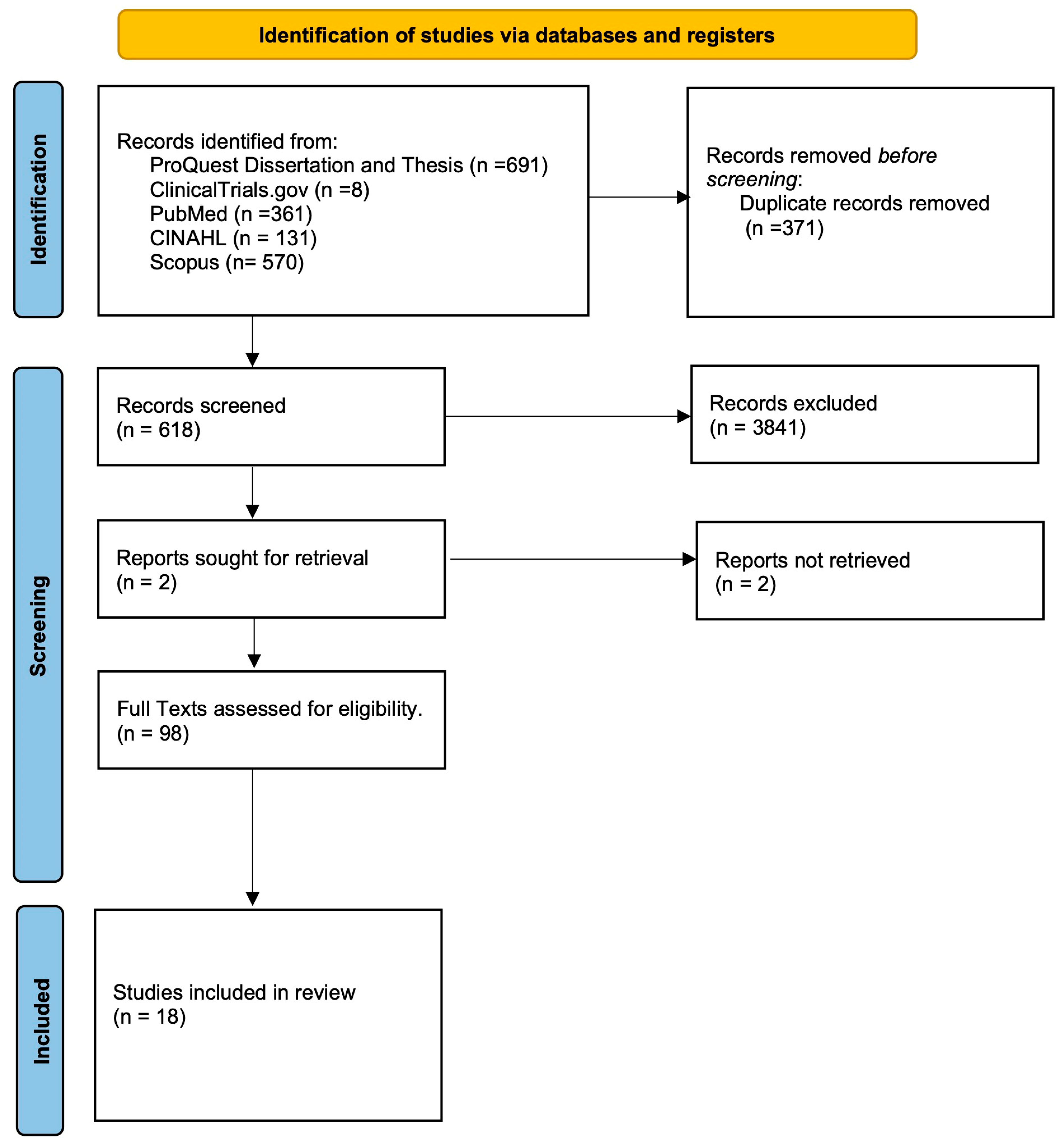 Ijms 25 03139 g001 Ijms 25 03139 g001
