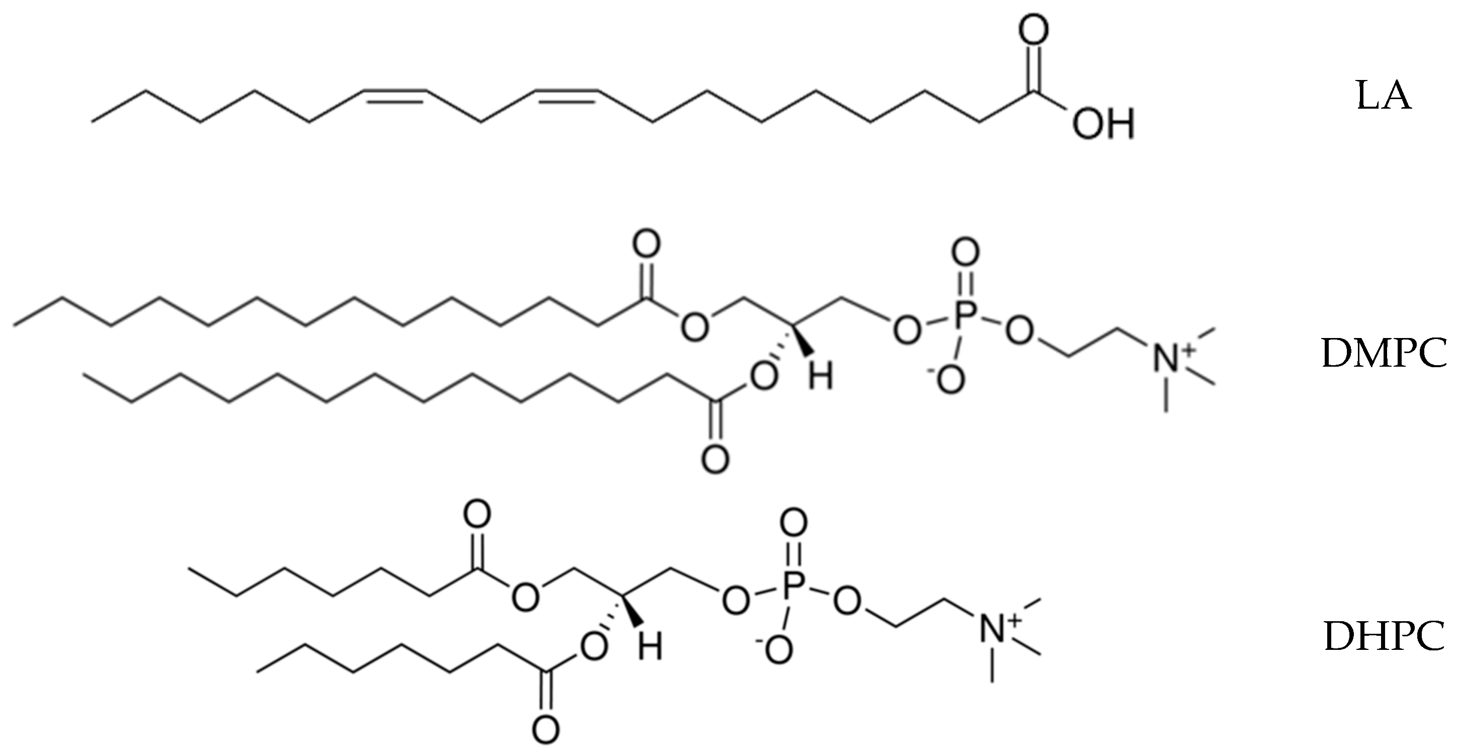Ijms 25 03194 g004