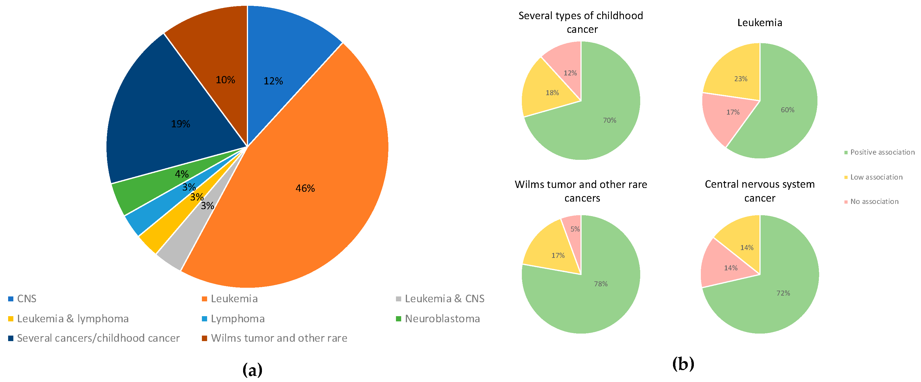 Ijms 25 03284 g003 Ijms 25 03284 g003