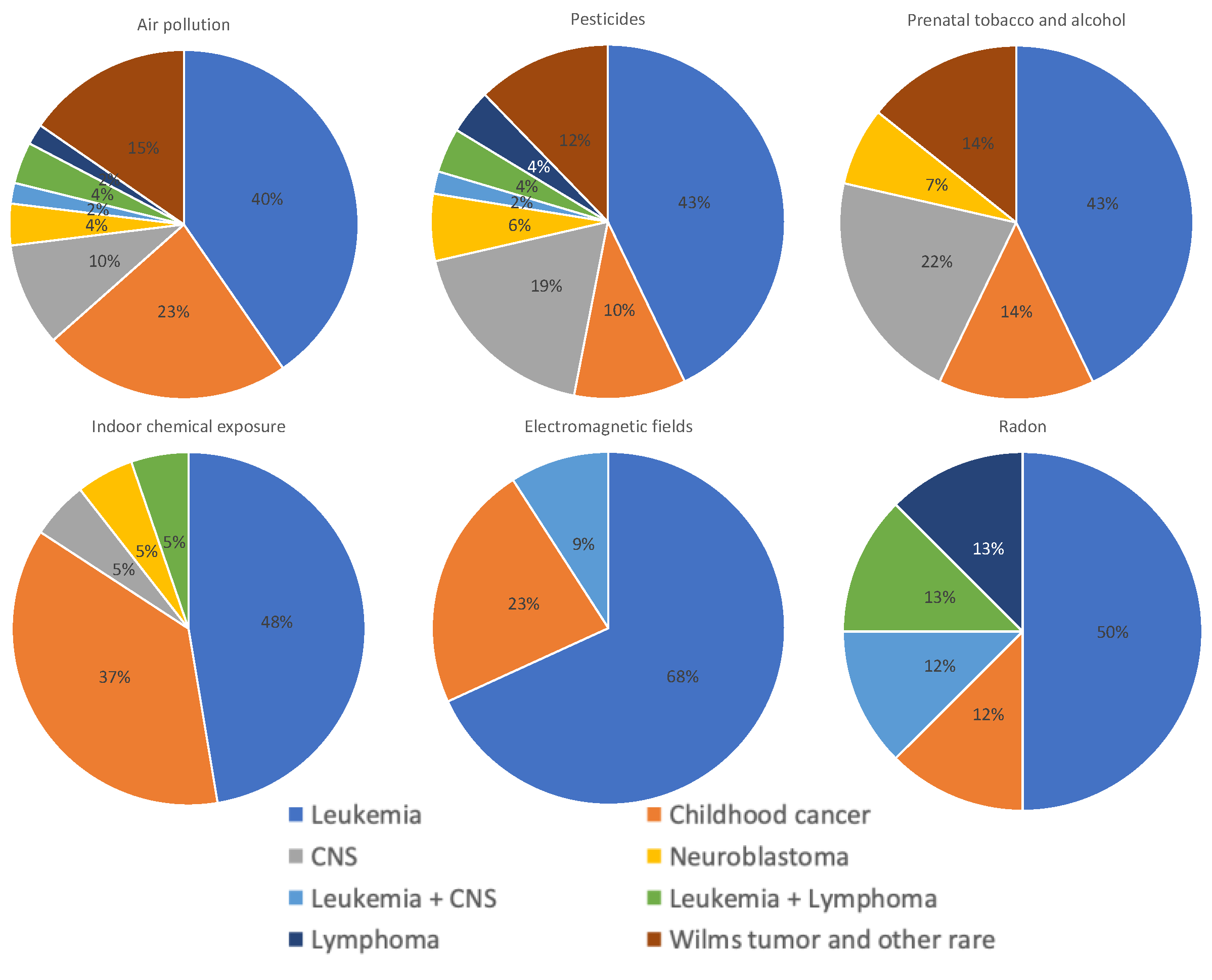 Ijms 25 03284 g006 Ijms 25 03284 g006
