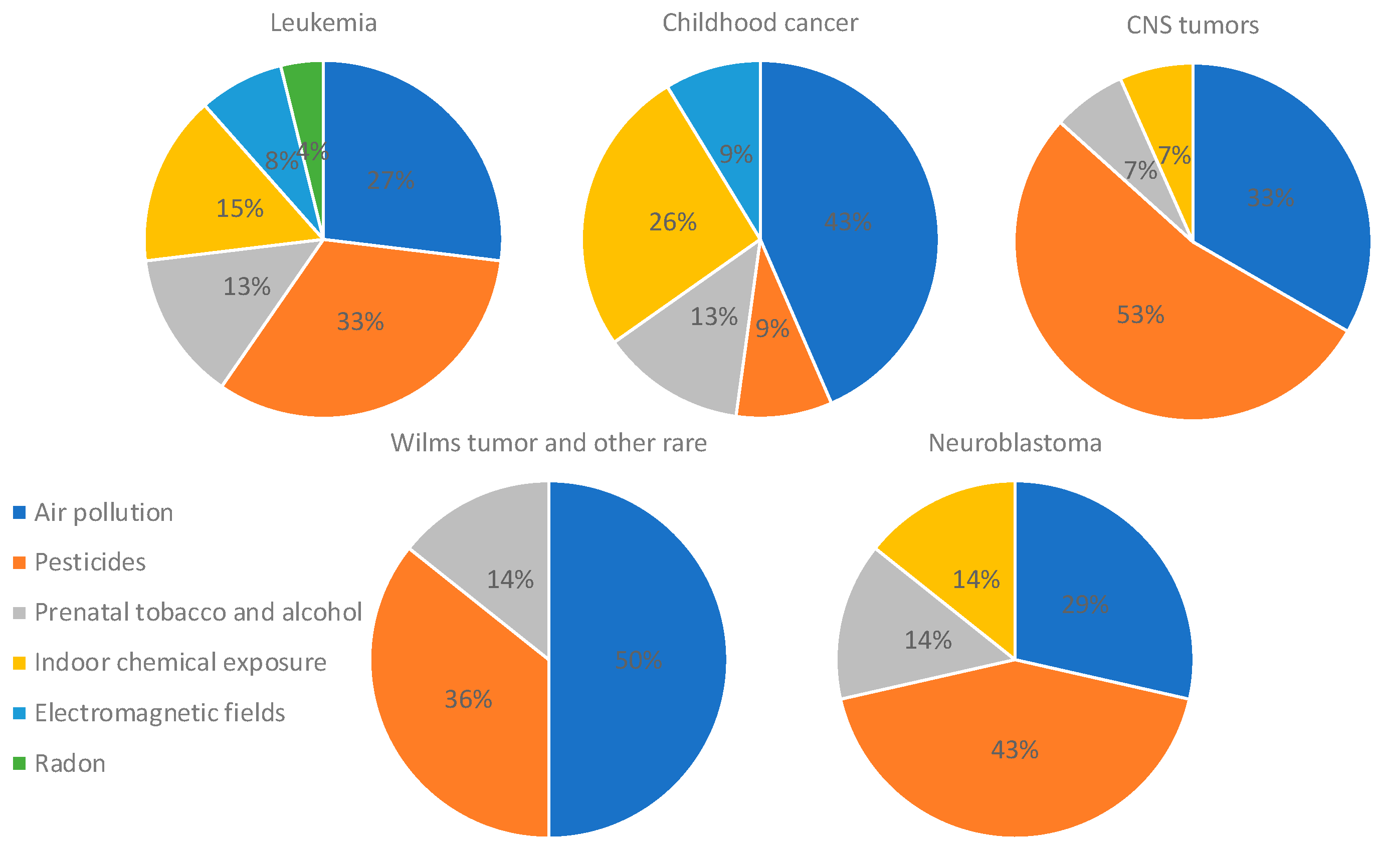 Ijms 25 03284 g007 Ijms 25 03284 g007