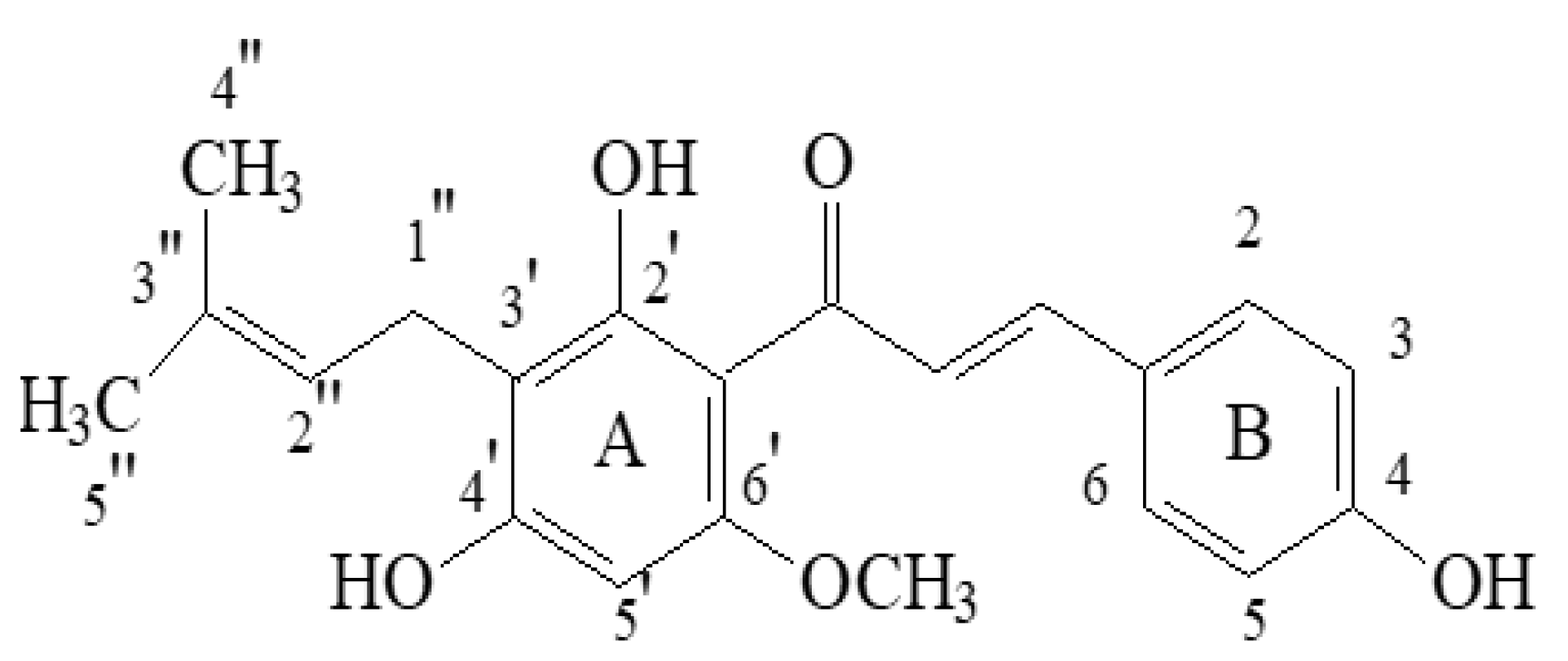 Ijms 25 03398 g001 Ijms 25 03398 g001