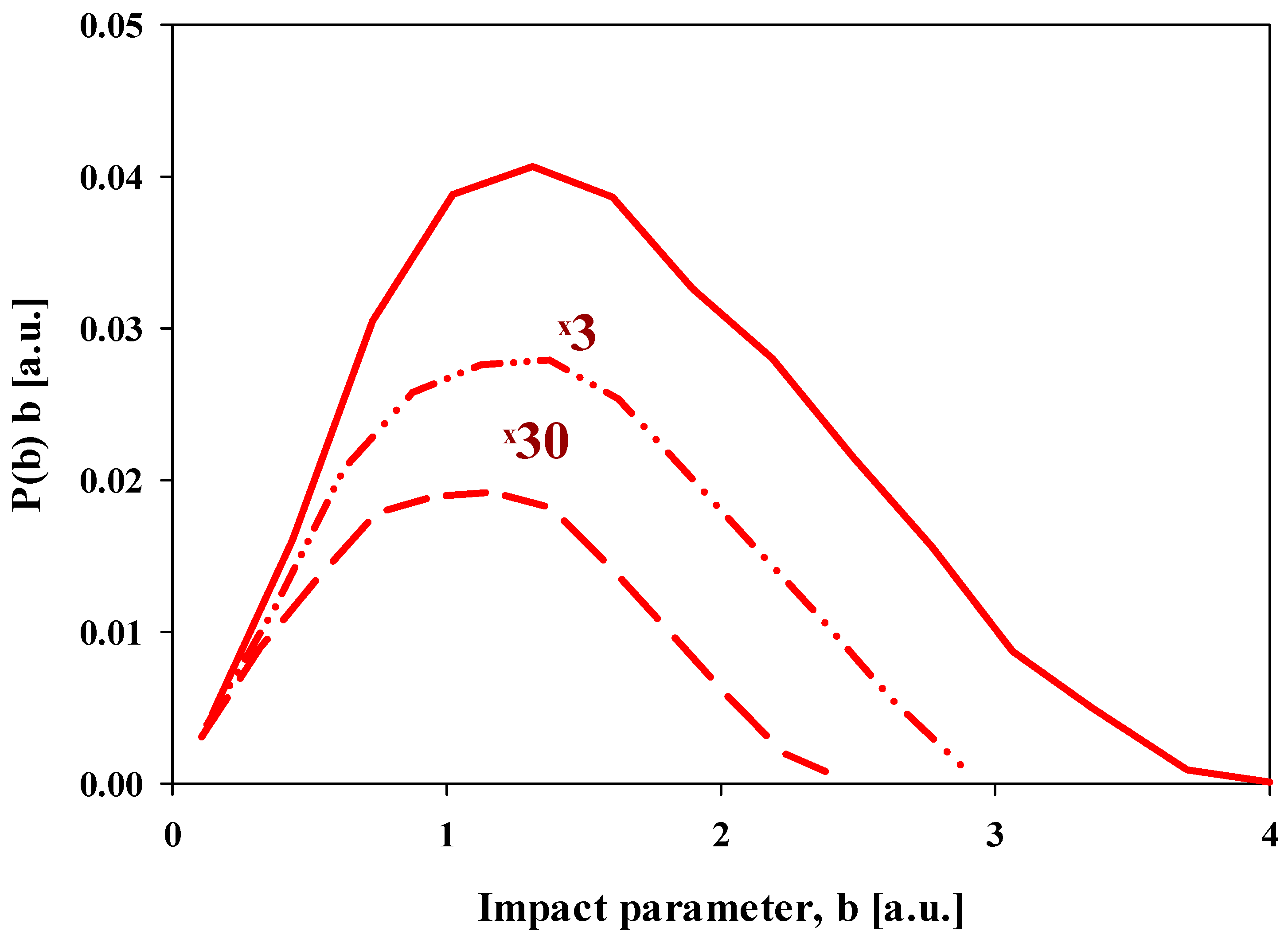 Ijms 25 03410 g002 Ijms 25 03410 g002