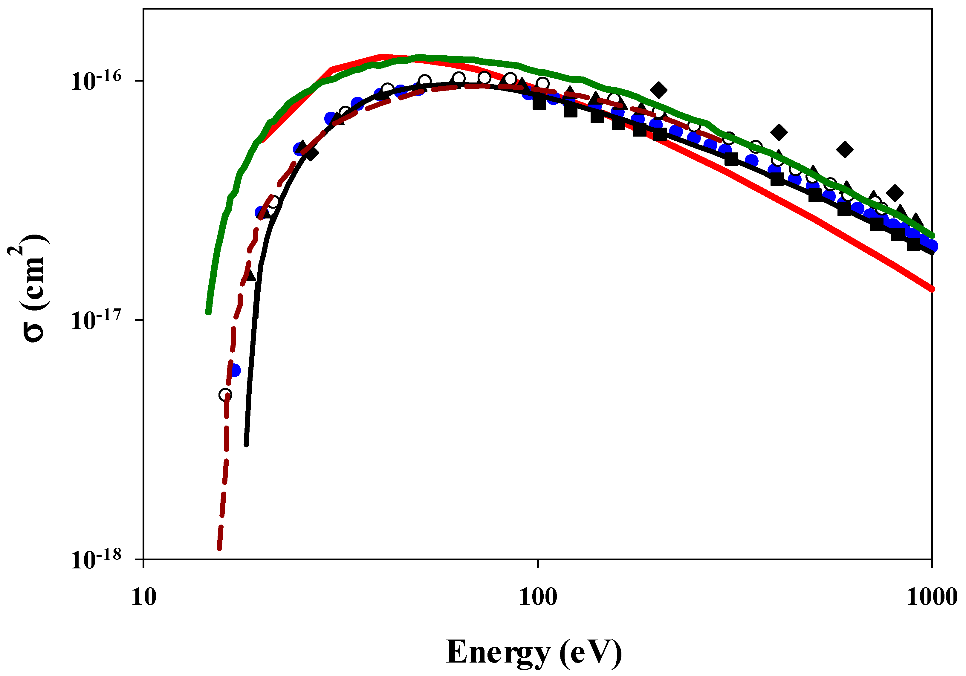 Ijms 25 03410 g003 Ijms 25 03410 g003