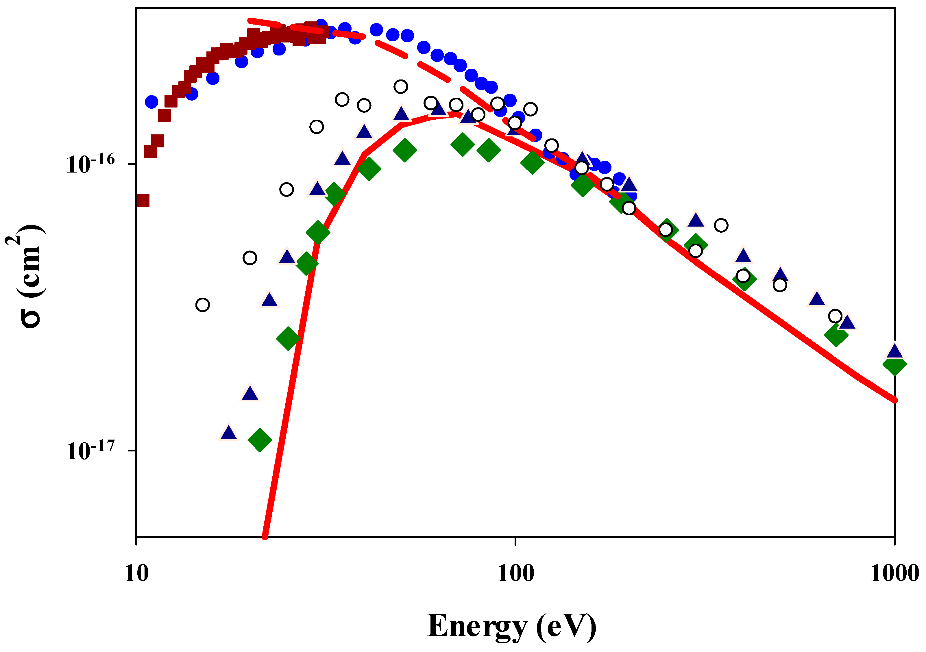 Ijms 25 03410 g004 Ijms 25 03410 g004
