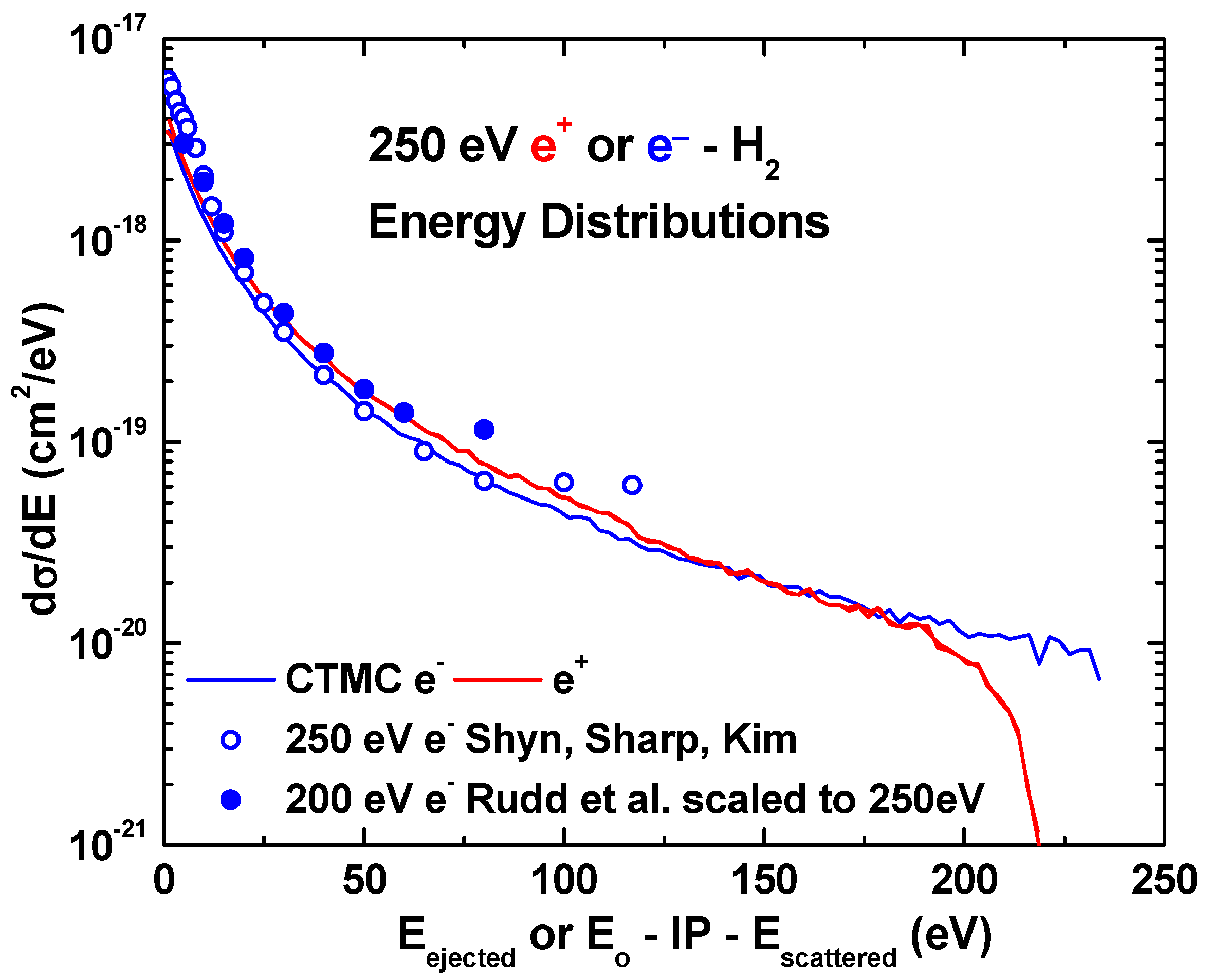 Ijms 25 03410 g006 Ijms 25 03410 g006