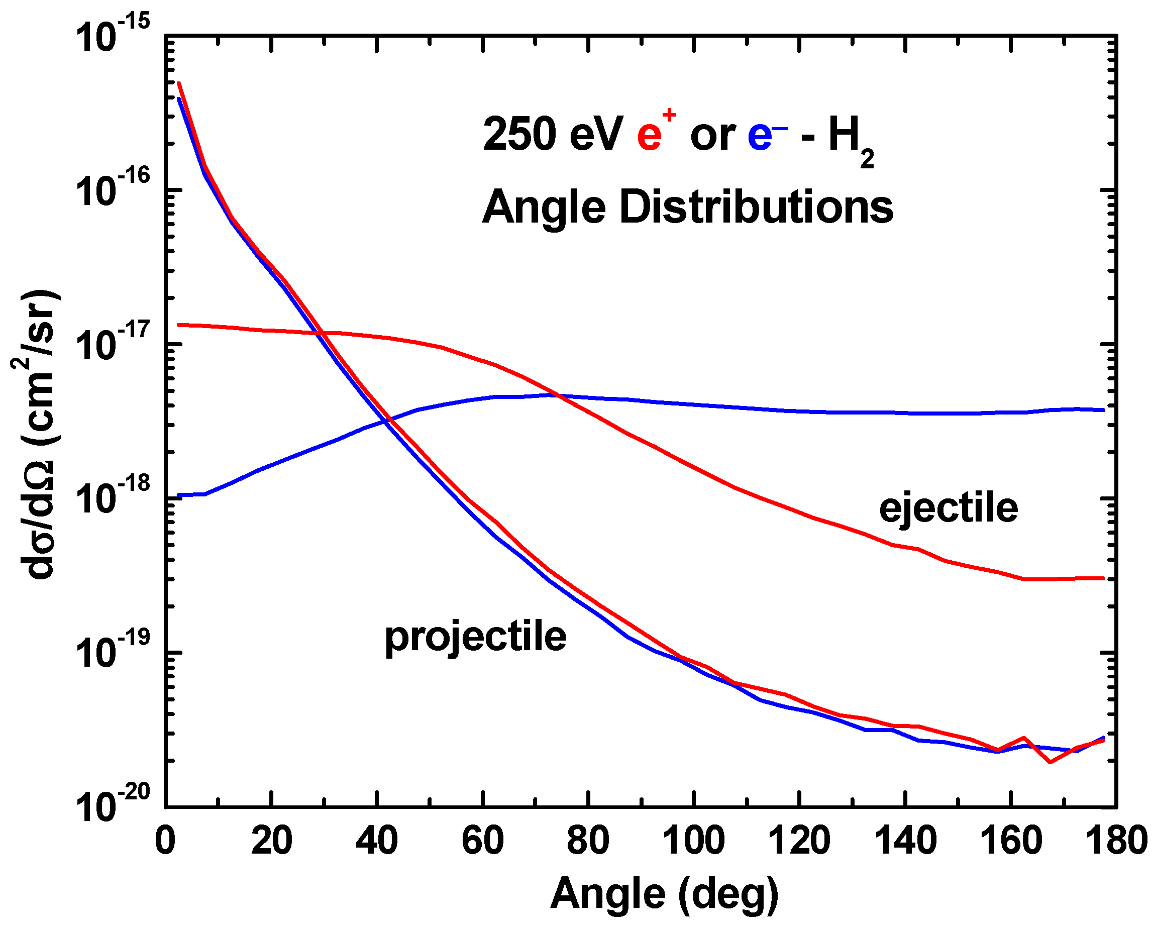 Ijms 25 03410 g007 Ijms 25 03410 g007