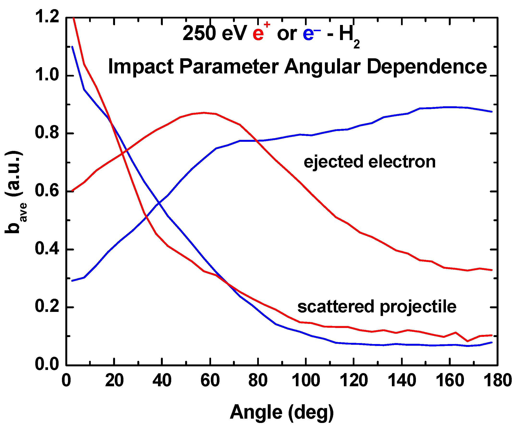 Ijms 25 03410 g009 Ijms 25 03410 g009