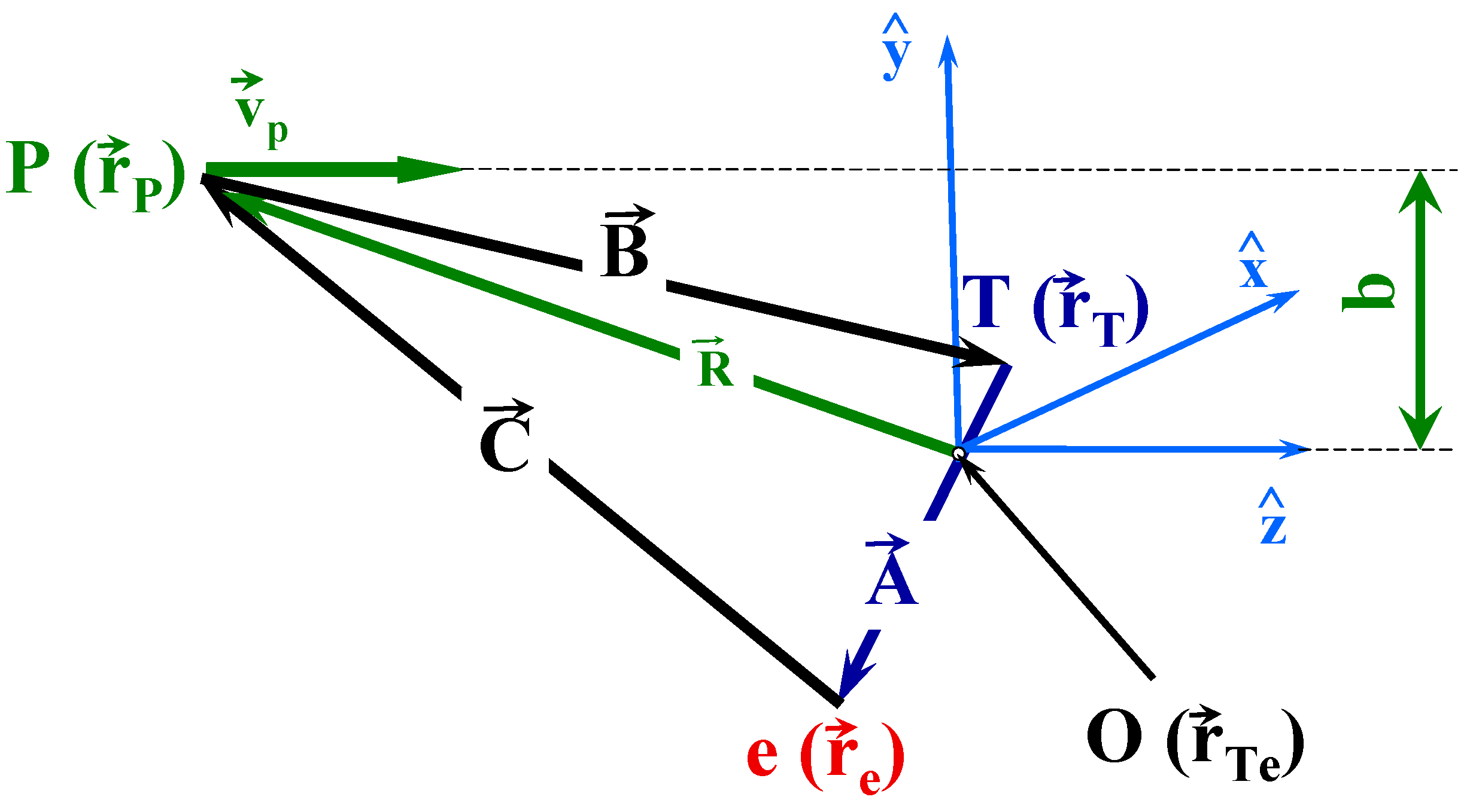 Ijms 25 03410 g010 Ijms 25 03410 g010