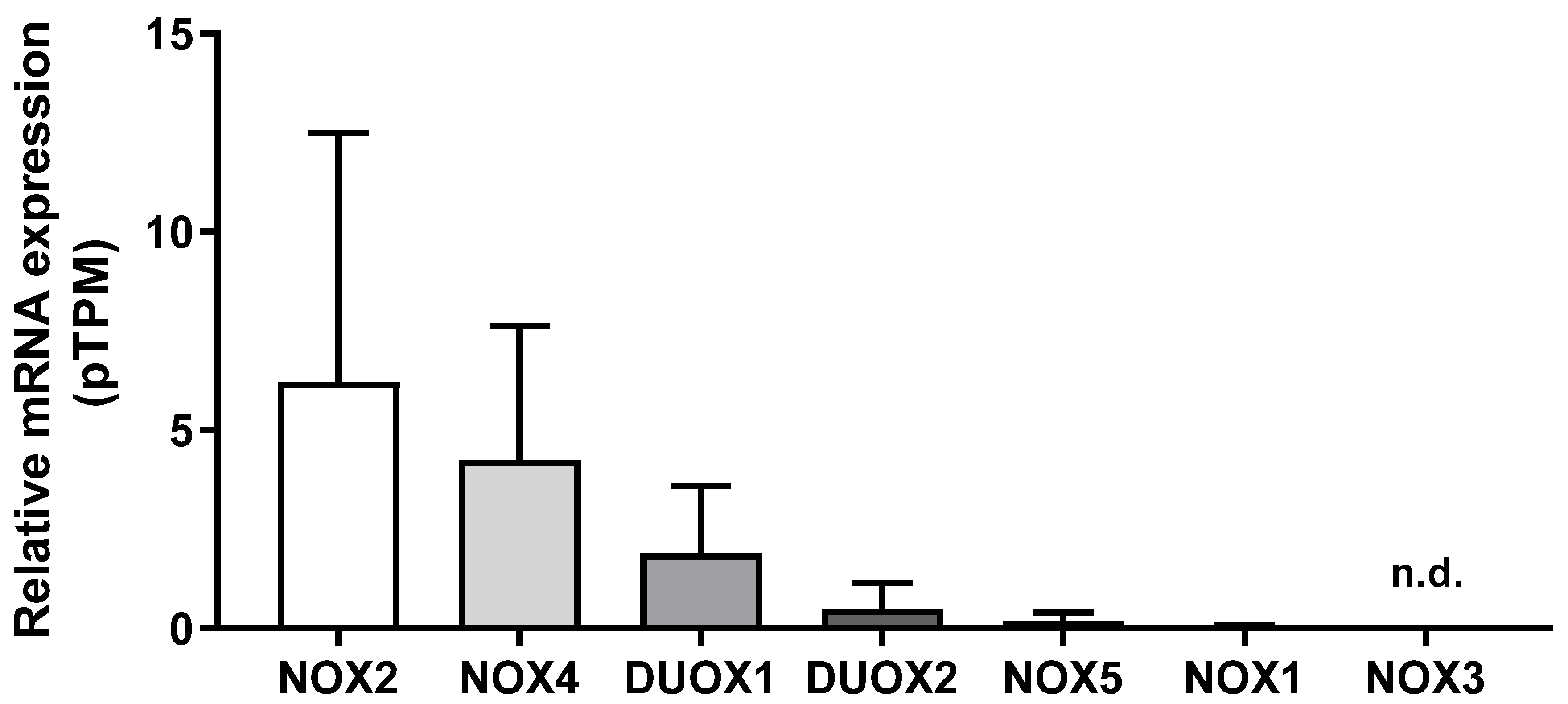 Ijms 25 03464 g001 Ijms 25 03464 g001