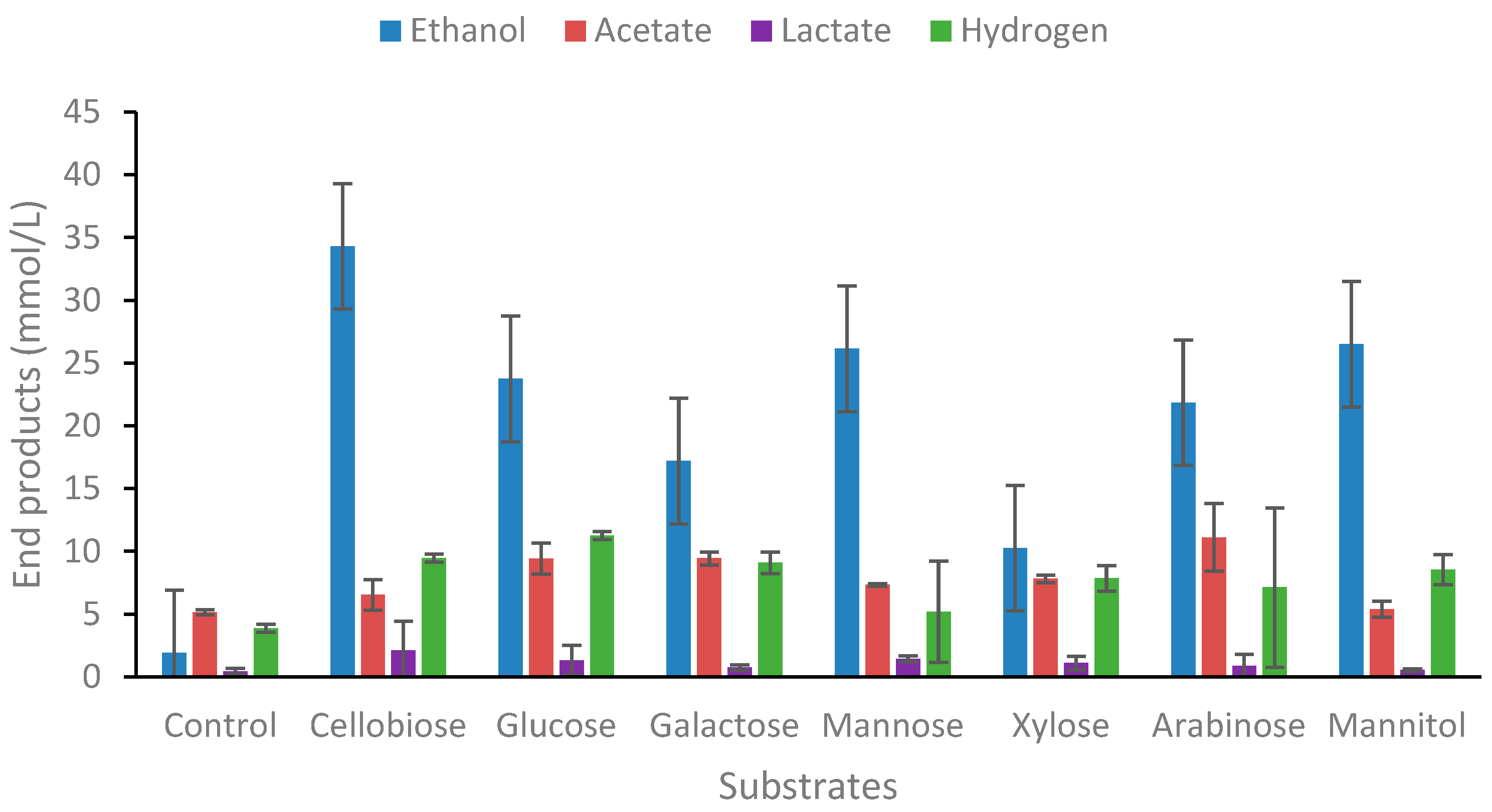 Ijms 25 03490 g001 Ijms 25 03490 g001