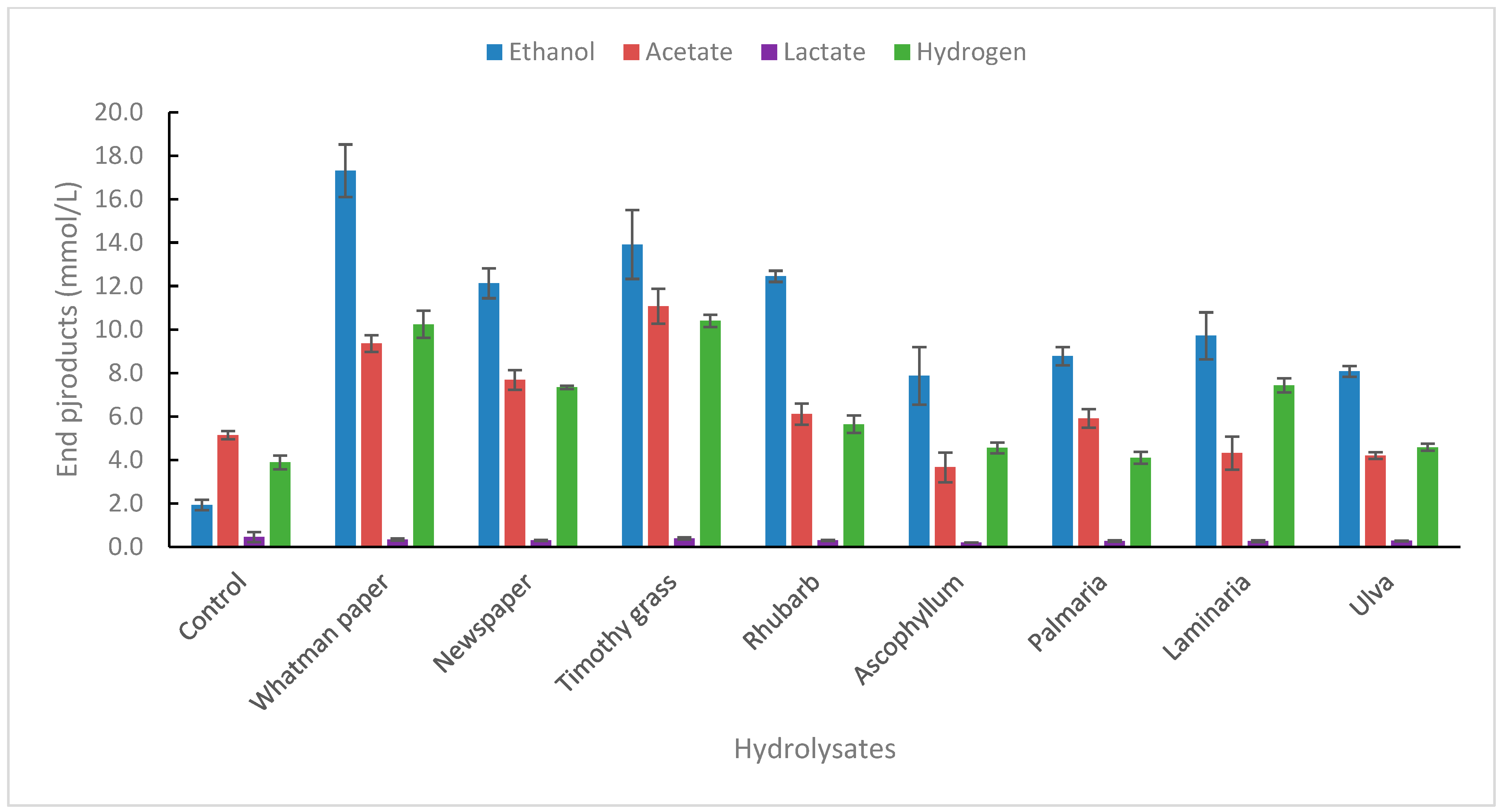 Ijms 25 03490 g004 Ijms 25 03490 g004