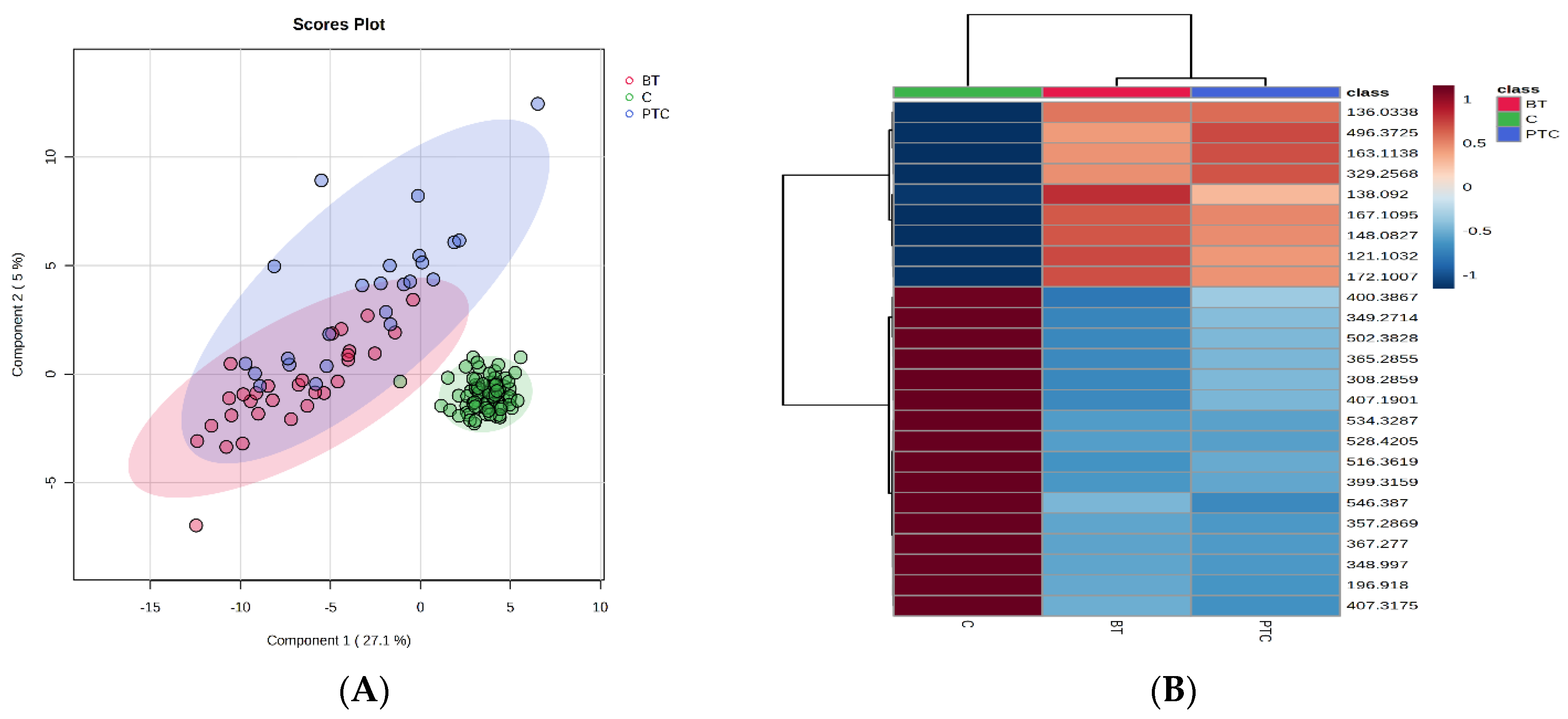 Ijms 25 03495 g001 Ijms 25 03495 g001