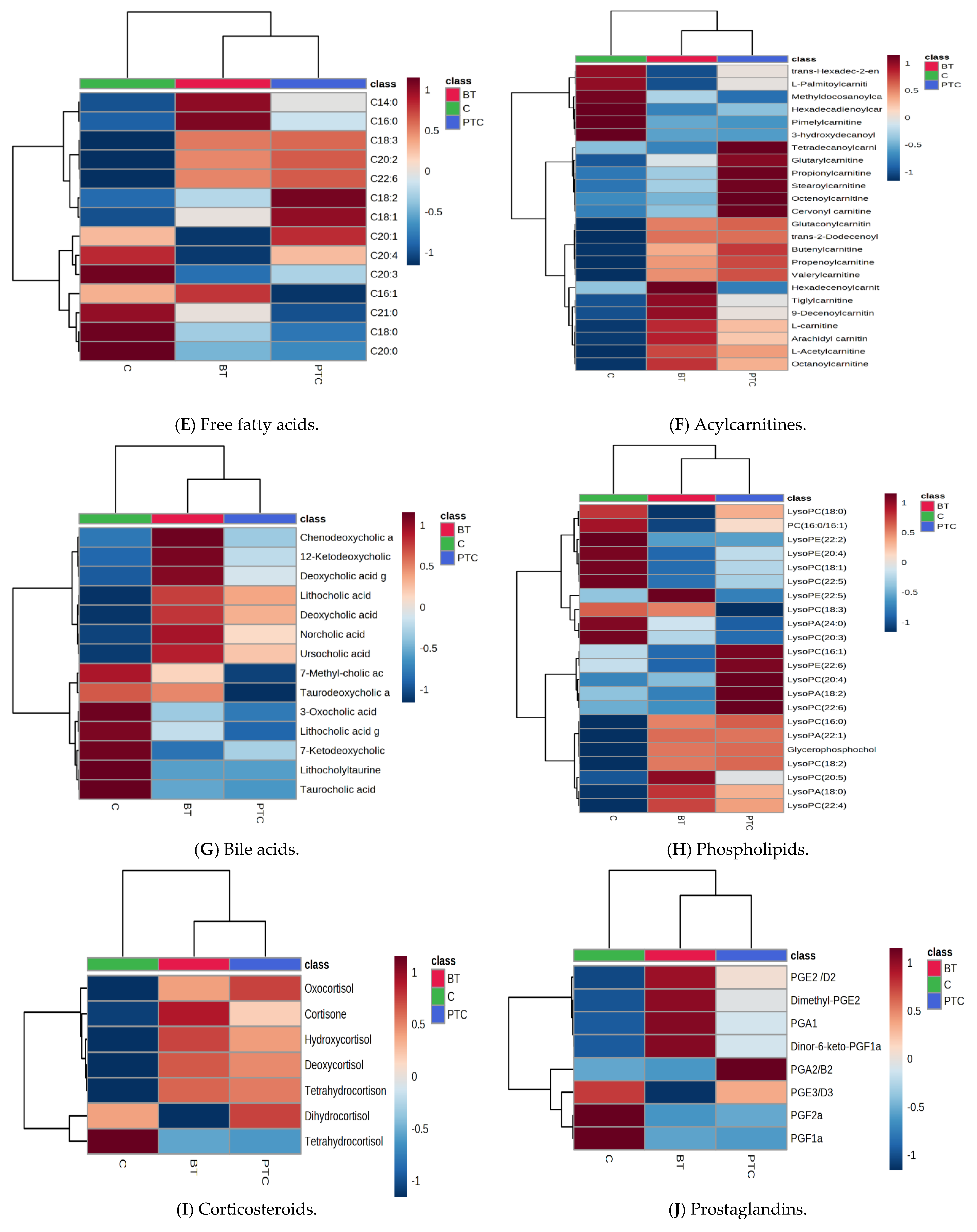 Ijms 25 03495 g004b Ijms 25 03495 g004b