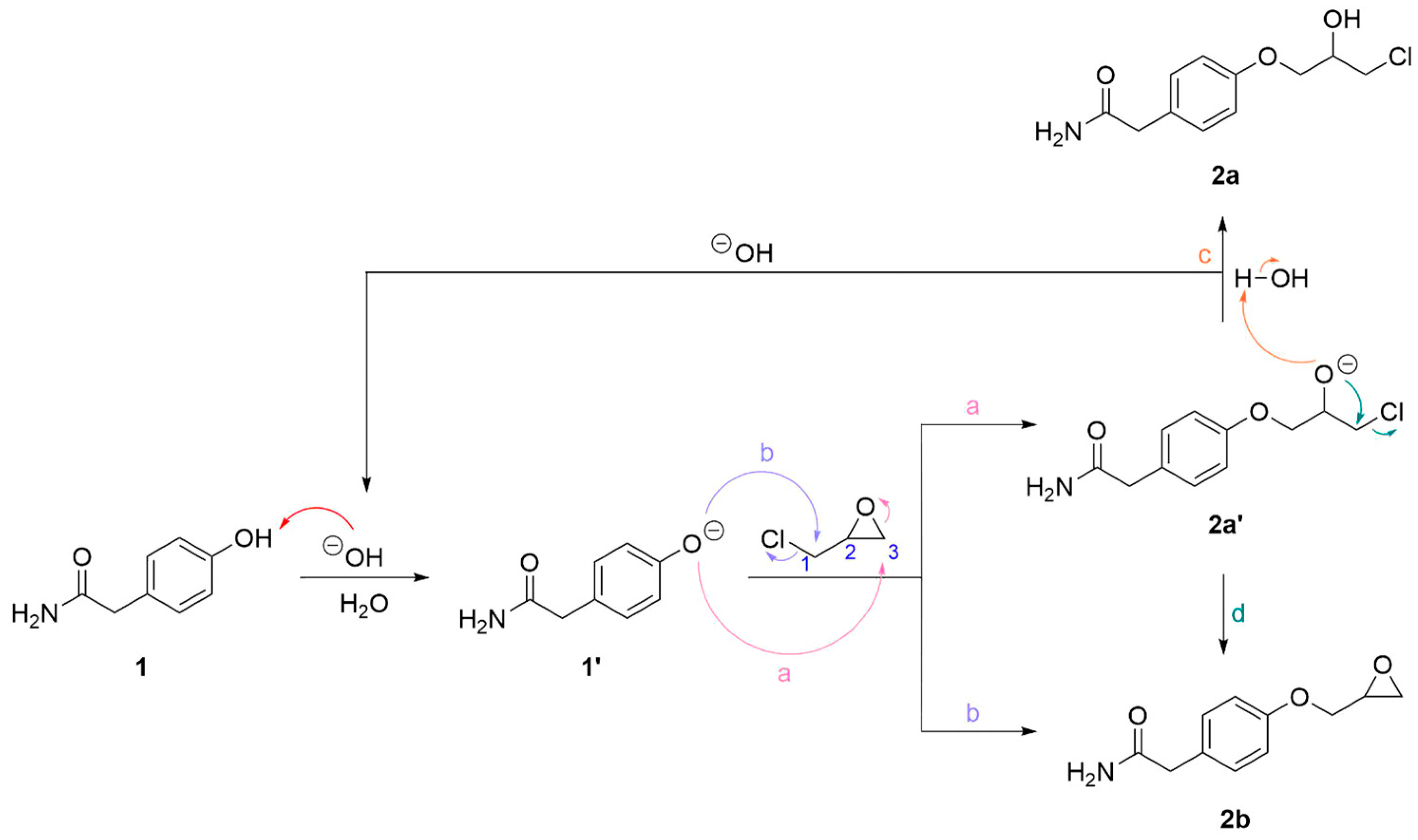 Ijms 25 03497 sch002