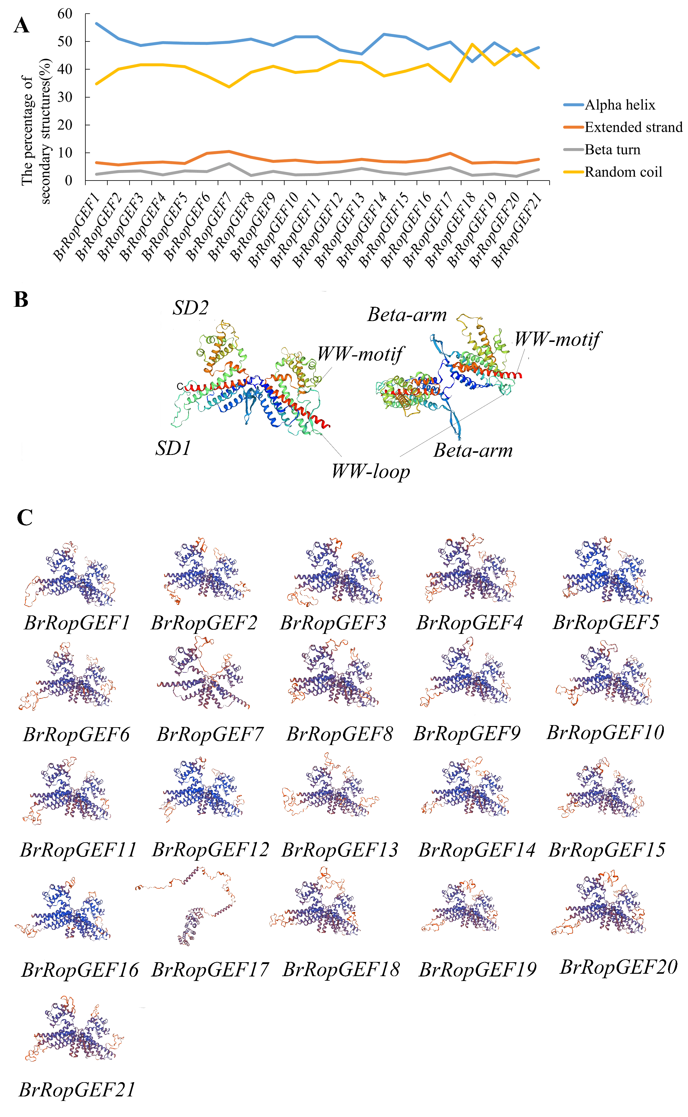 Ijms 25 03541 g009 Ijms 25 03541 g009
