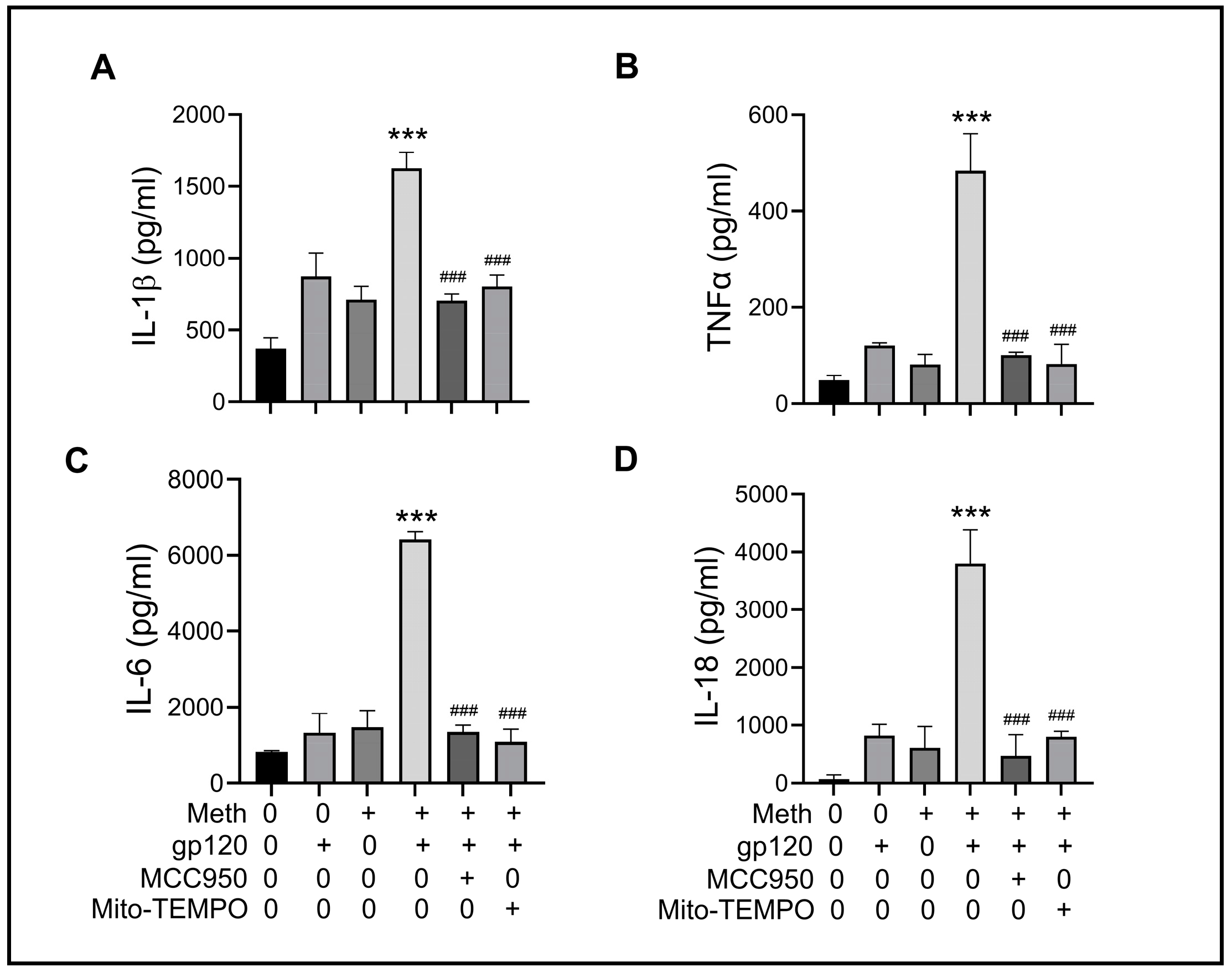 Ijms 25 03588 g005 Ijms 25 03588 g005