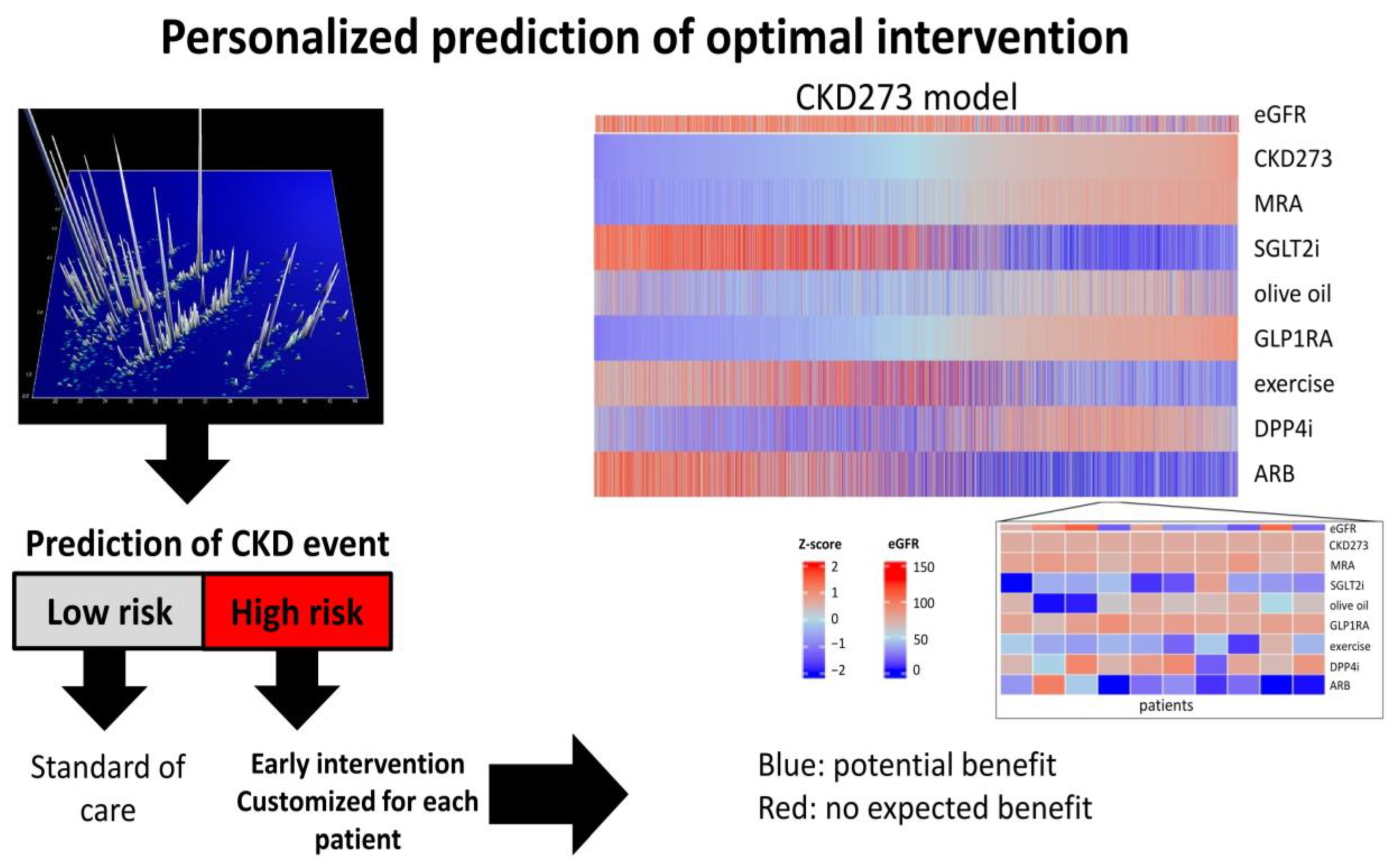 Ijms 25 03678 g002 Ijms 25 03678 g002