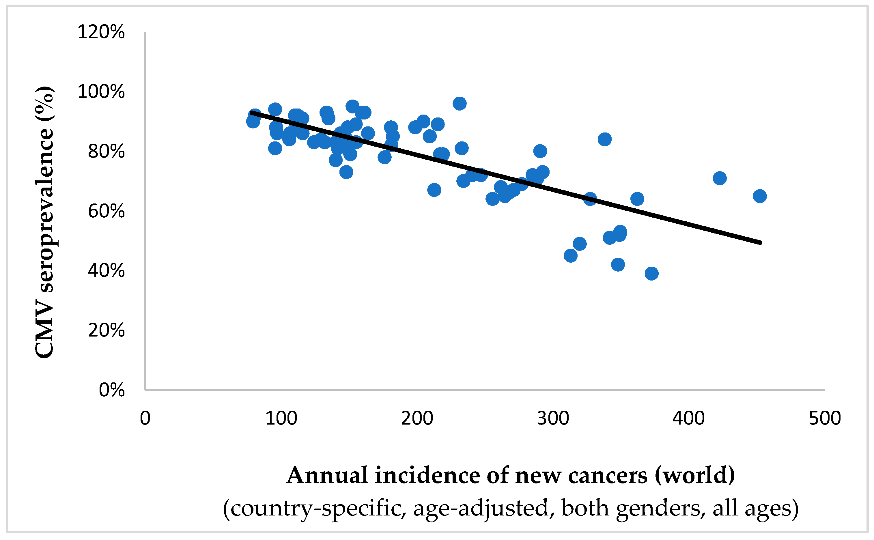 Ijms 25 03741 g001 Ijms 25 03741 g001