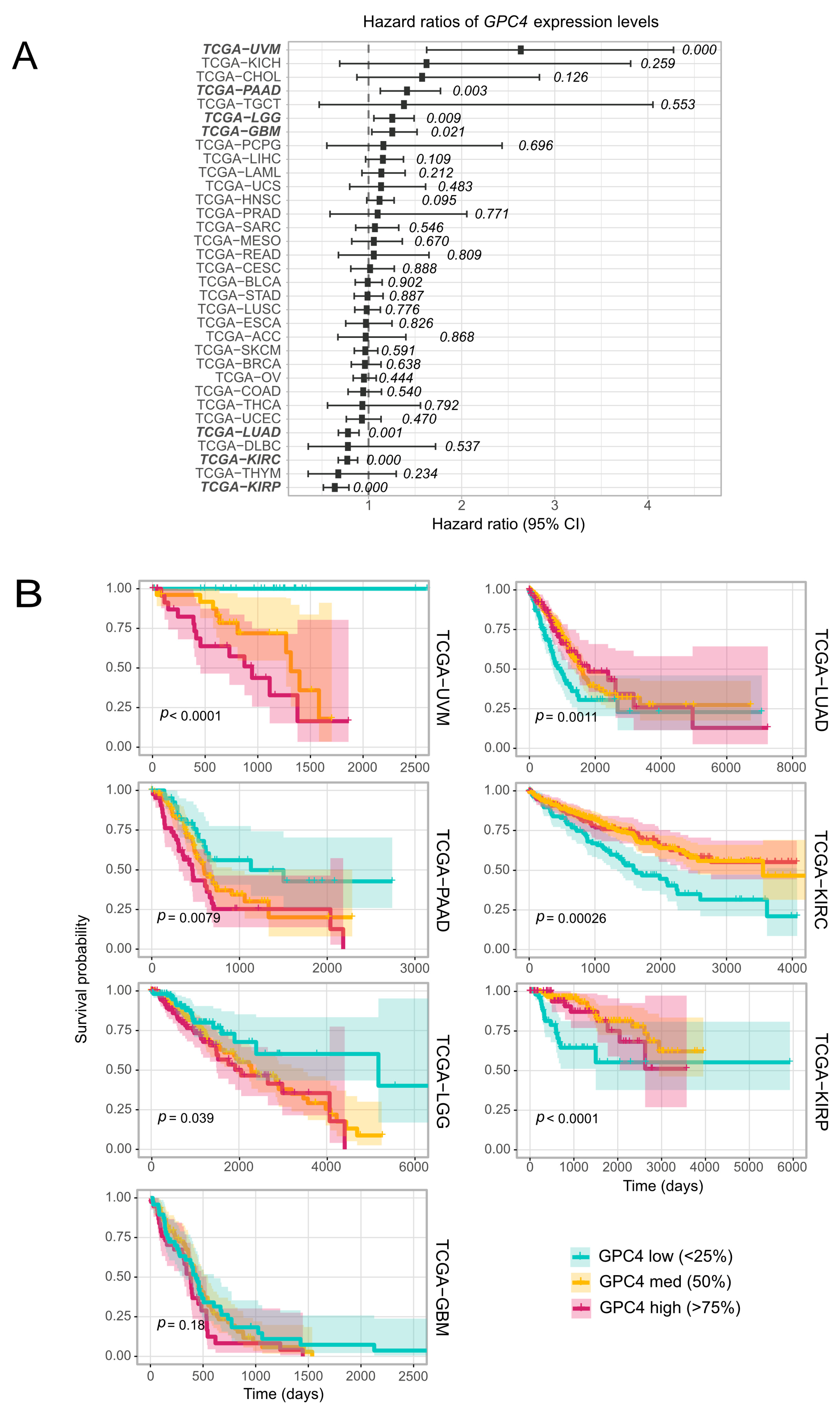 Ijms 25 03945 g002 Ijms 25 03945 g002