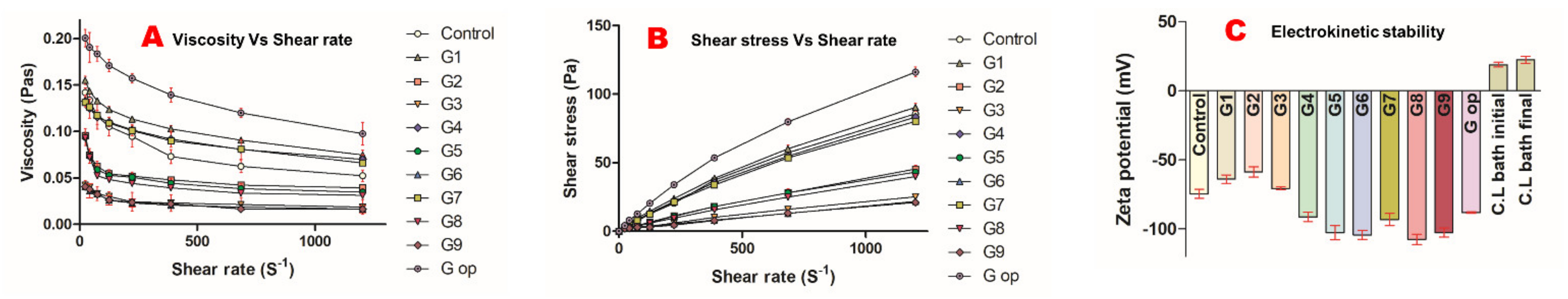 Ijms 25 03991 g001 Ijms 25 03991 g001