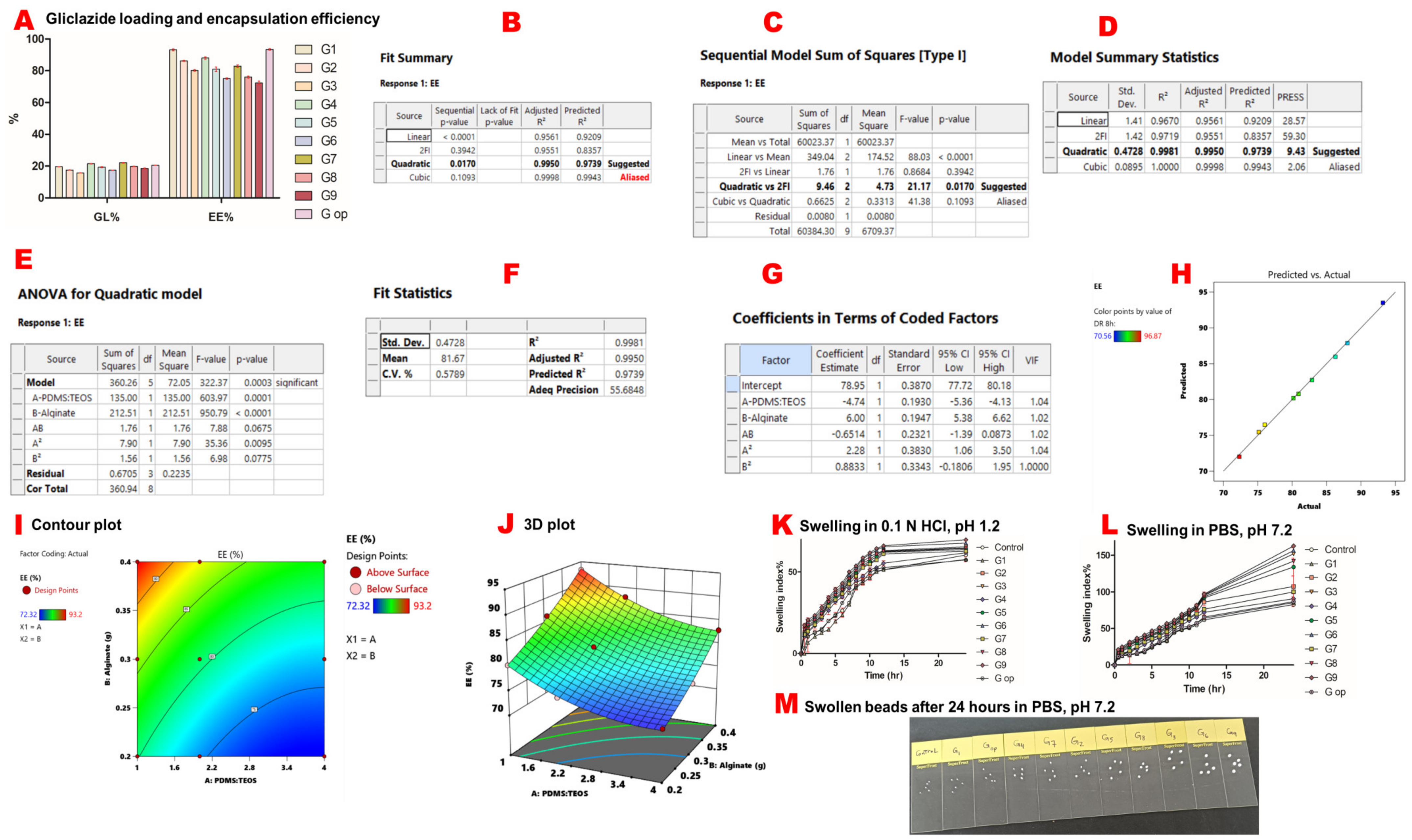 Ijms 25 03991 g002 Ijms 25 03991 g002