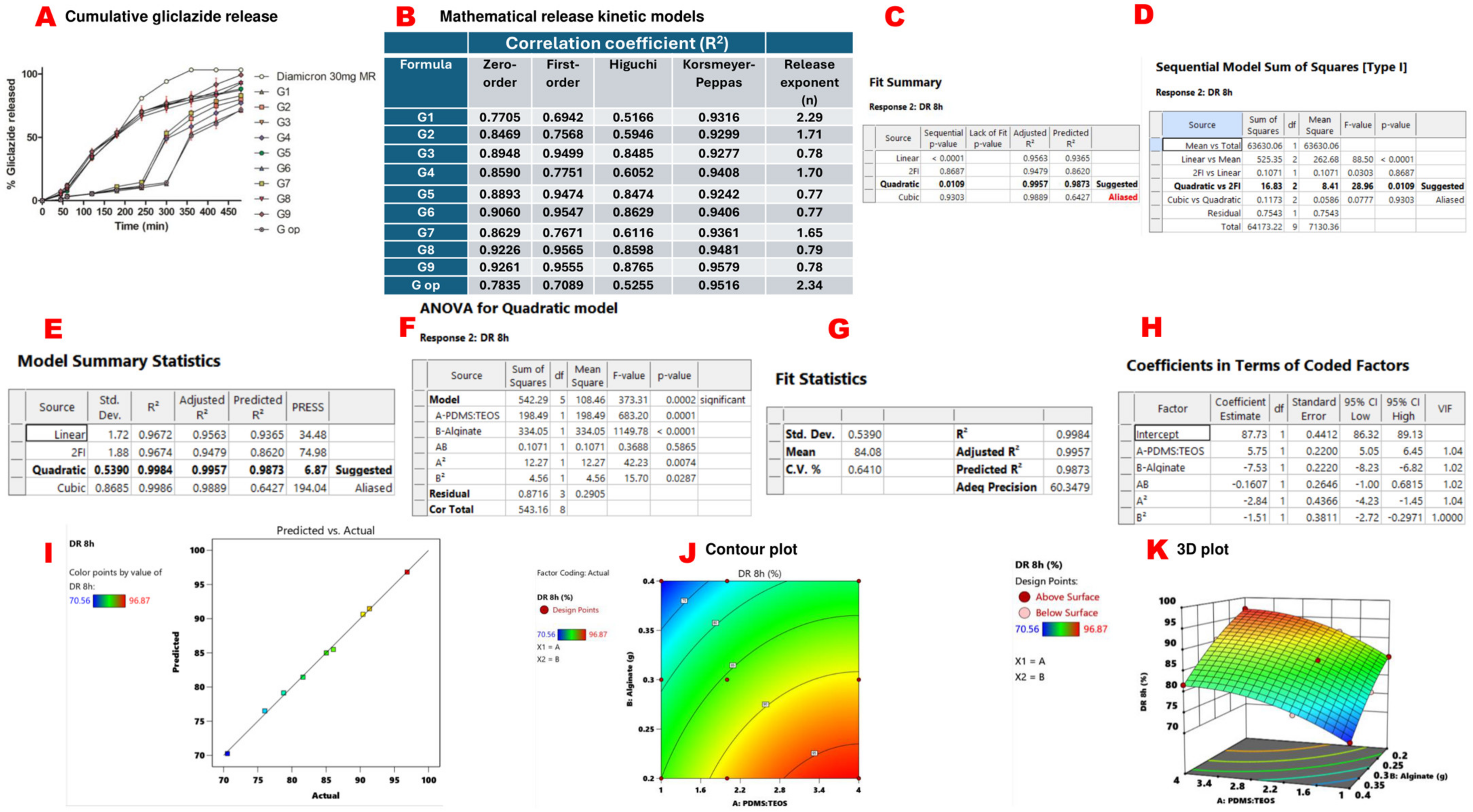 Ijms 25 03991 g003 Ijms 25 03991 g003