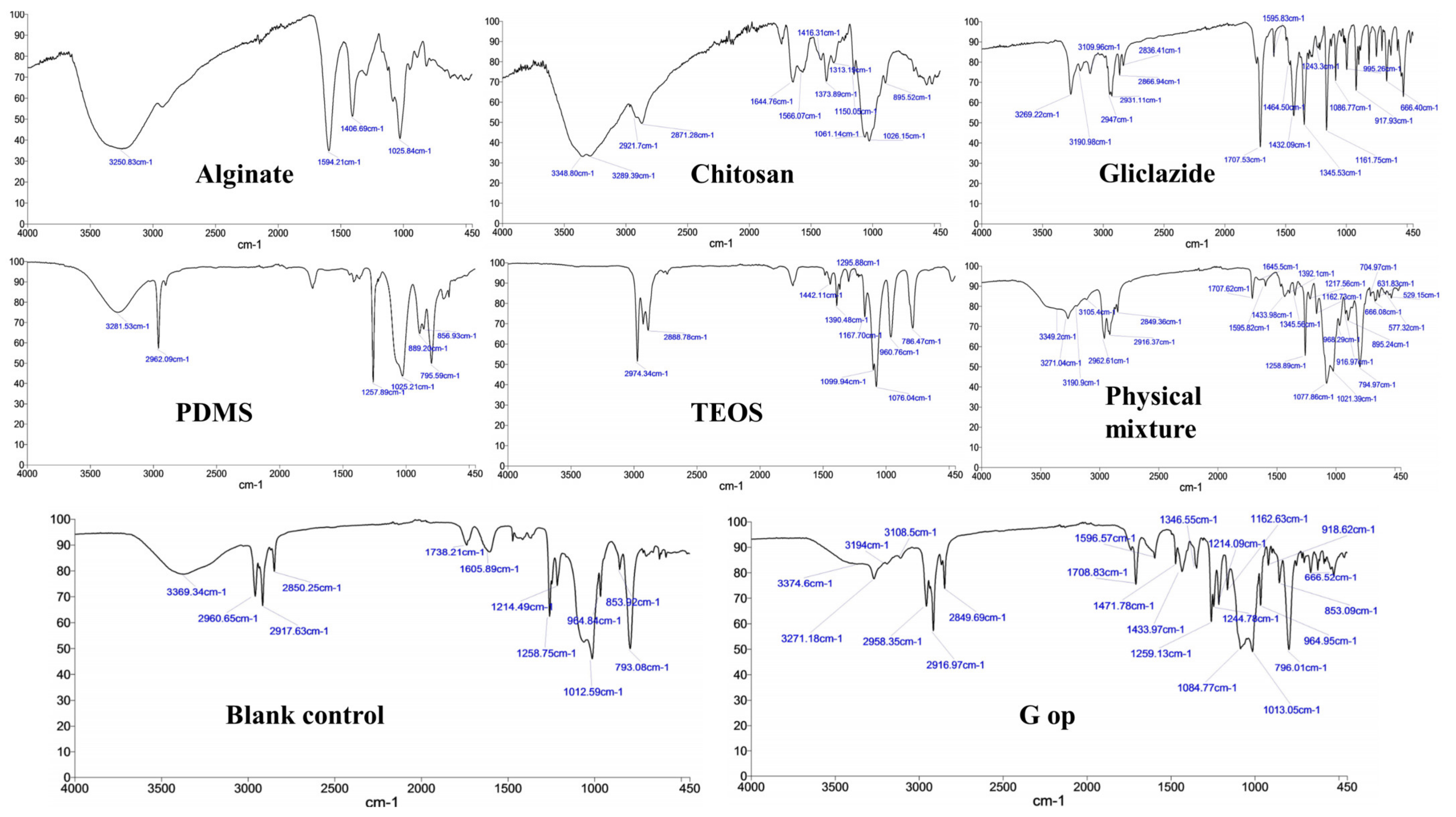 Ijms 25 03991 g005 Ijms 25 03991 g005