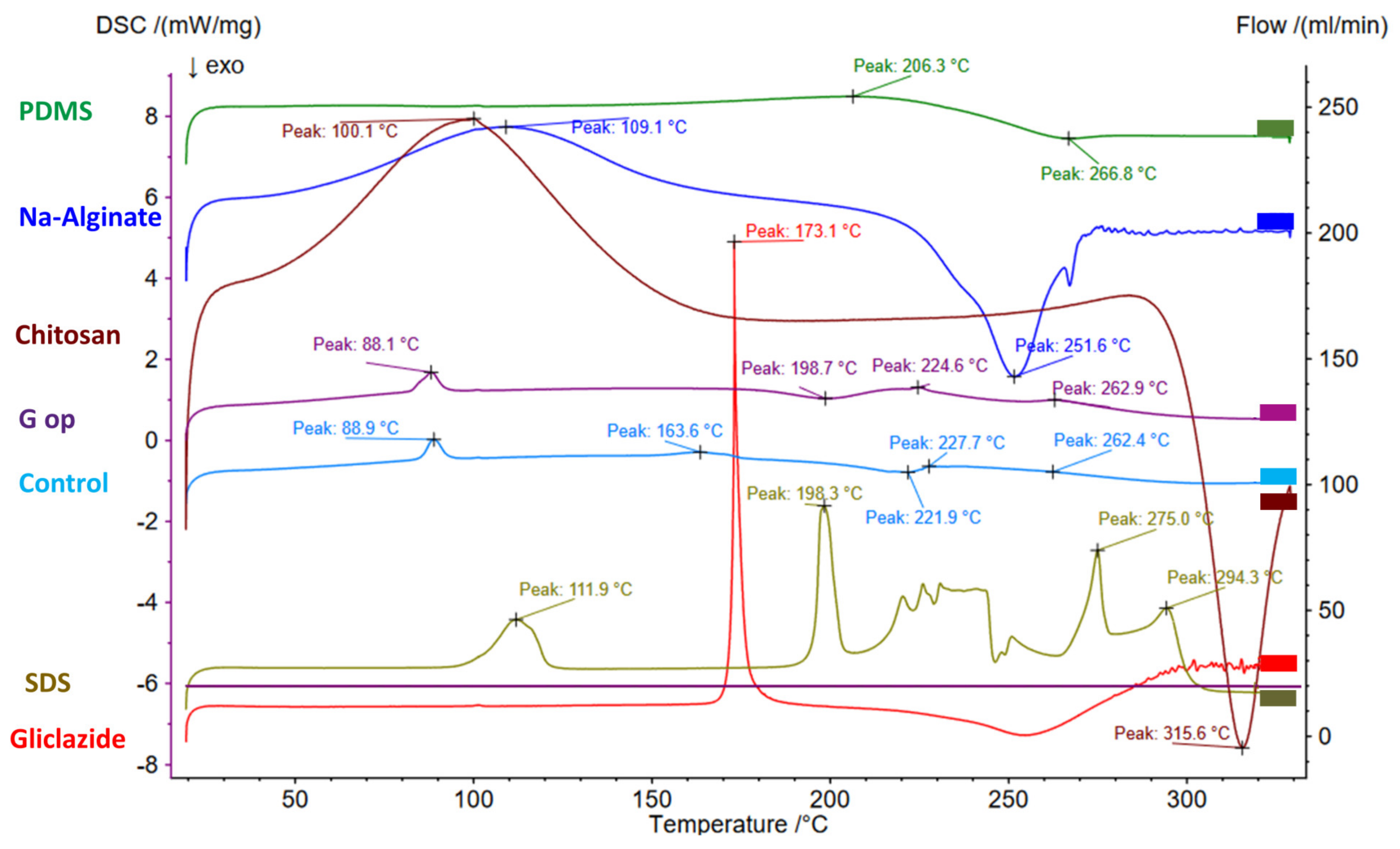 Ijms 25 03991 g006 Ijms 25 03991 g006