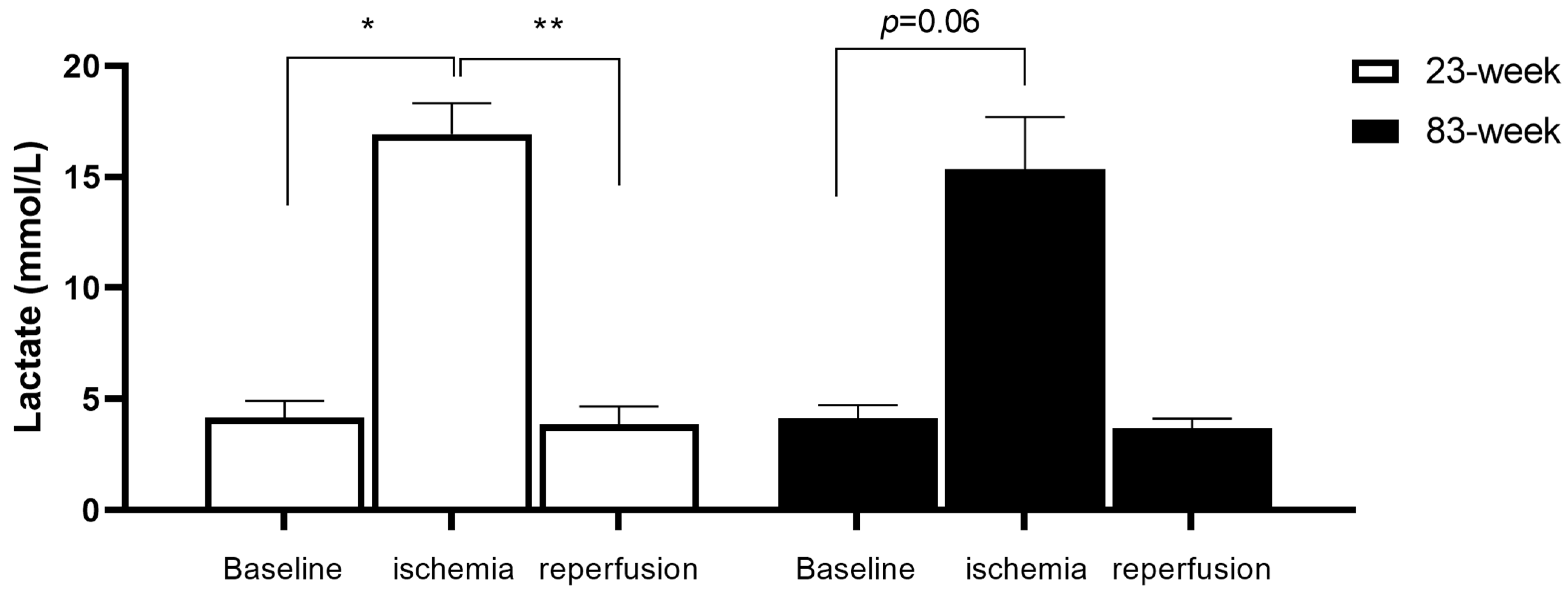 Ijms 25 04025 g001 Ijms 25 04025 g001