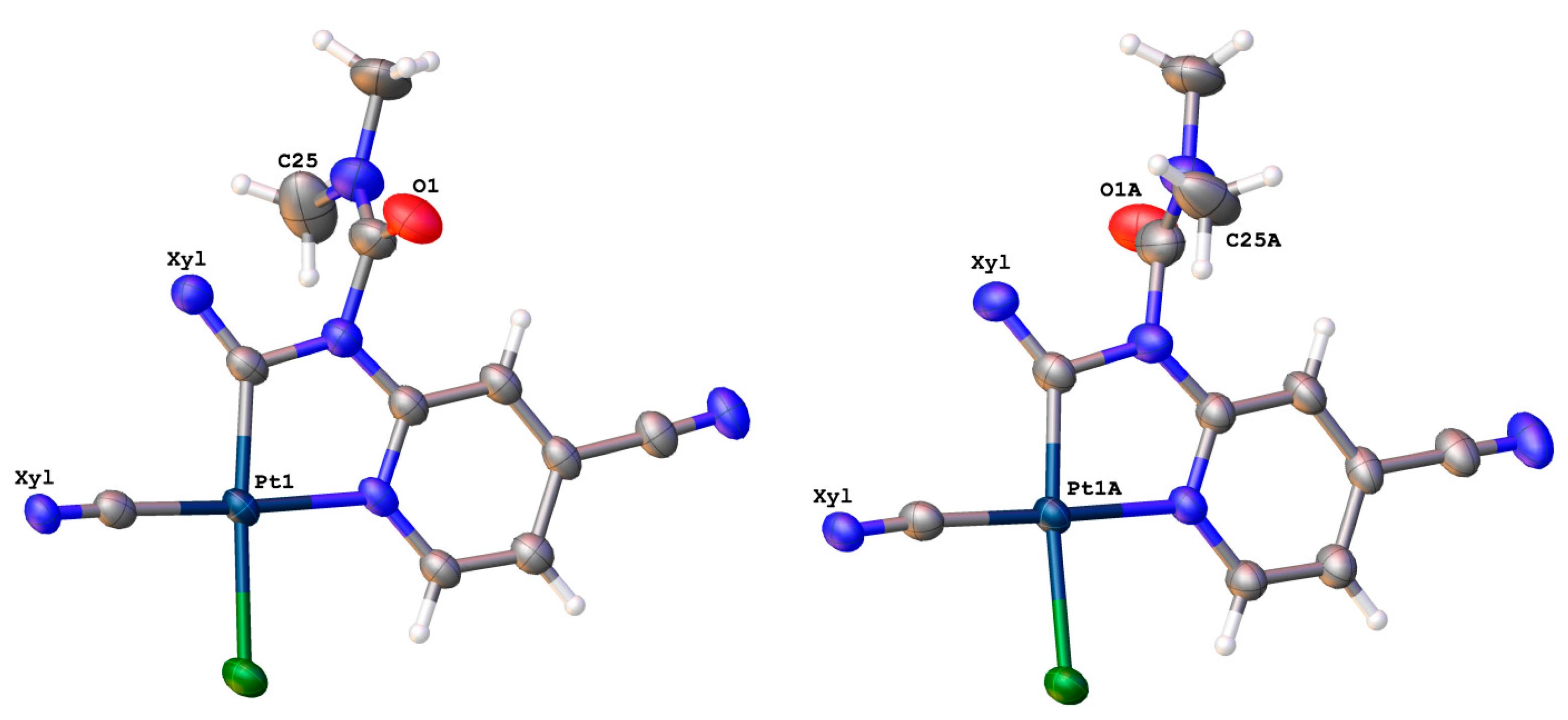 IJMS | Free Full-Text | Conformation-Associated C··