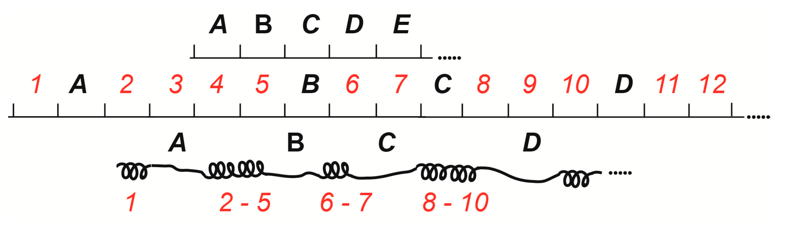 Ijms 25 04068 g002 Ijms 25 04068 g002