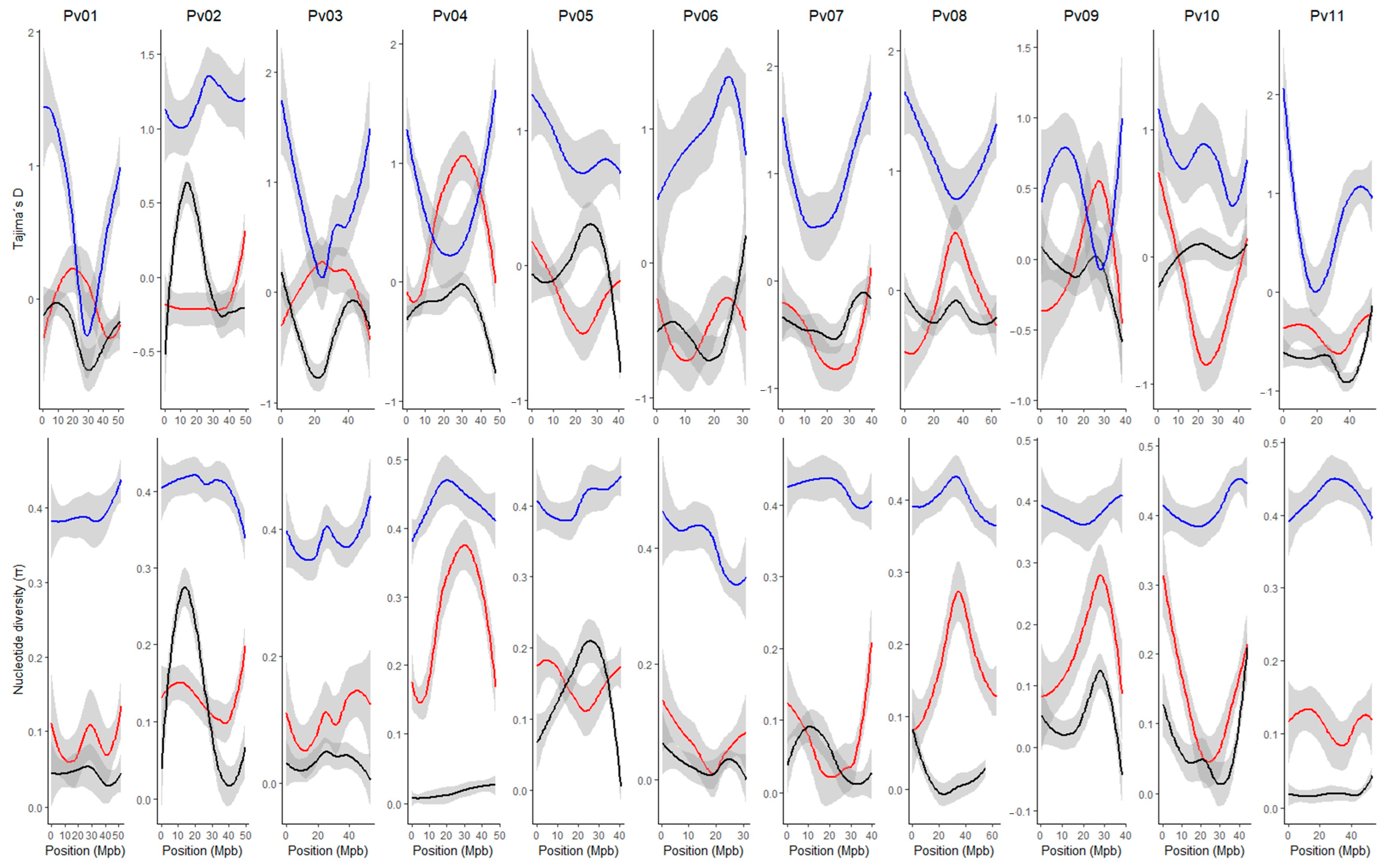 Ijms 25 04081 g002 Ijms 25 04081 g002