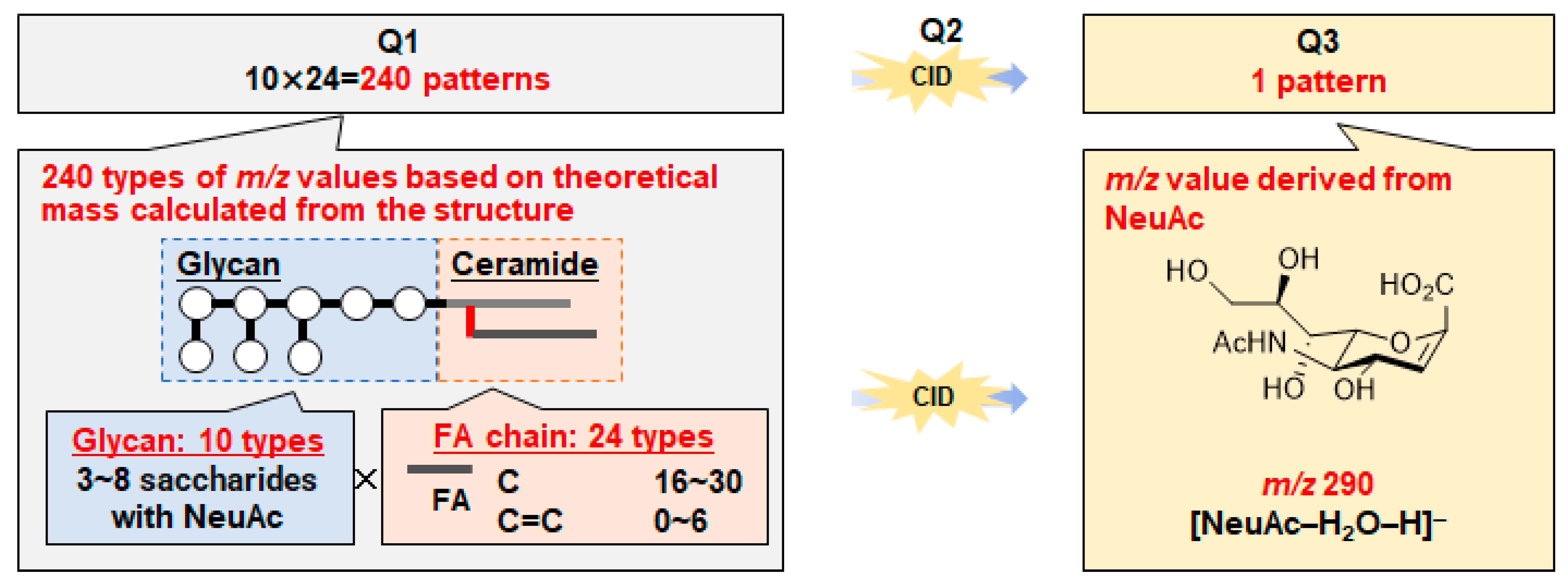 Ijms 25 04098 g004 Ijms 25 04098 g004