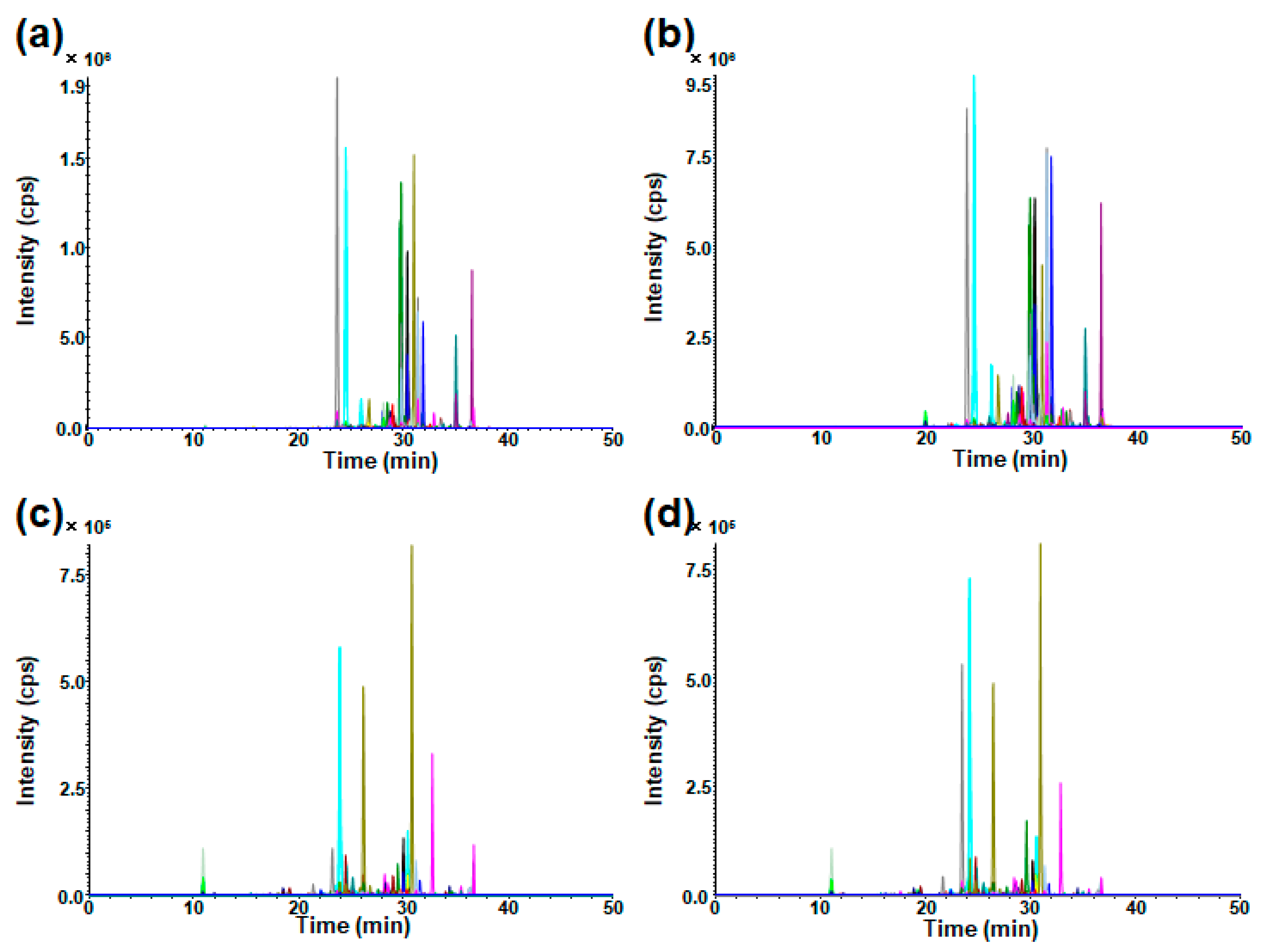 Ijms 25 04098 g006 Ijms 25 04098 g006