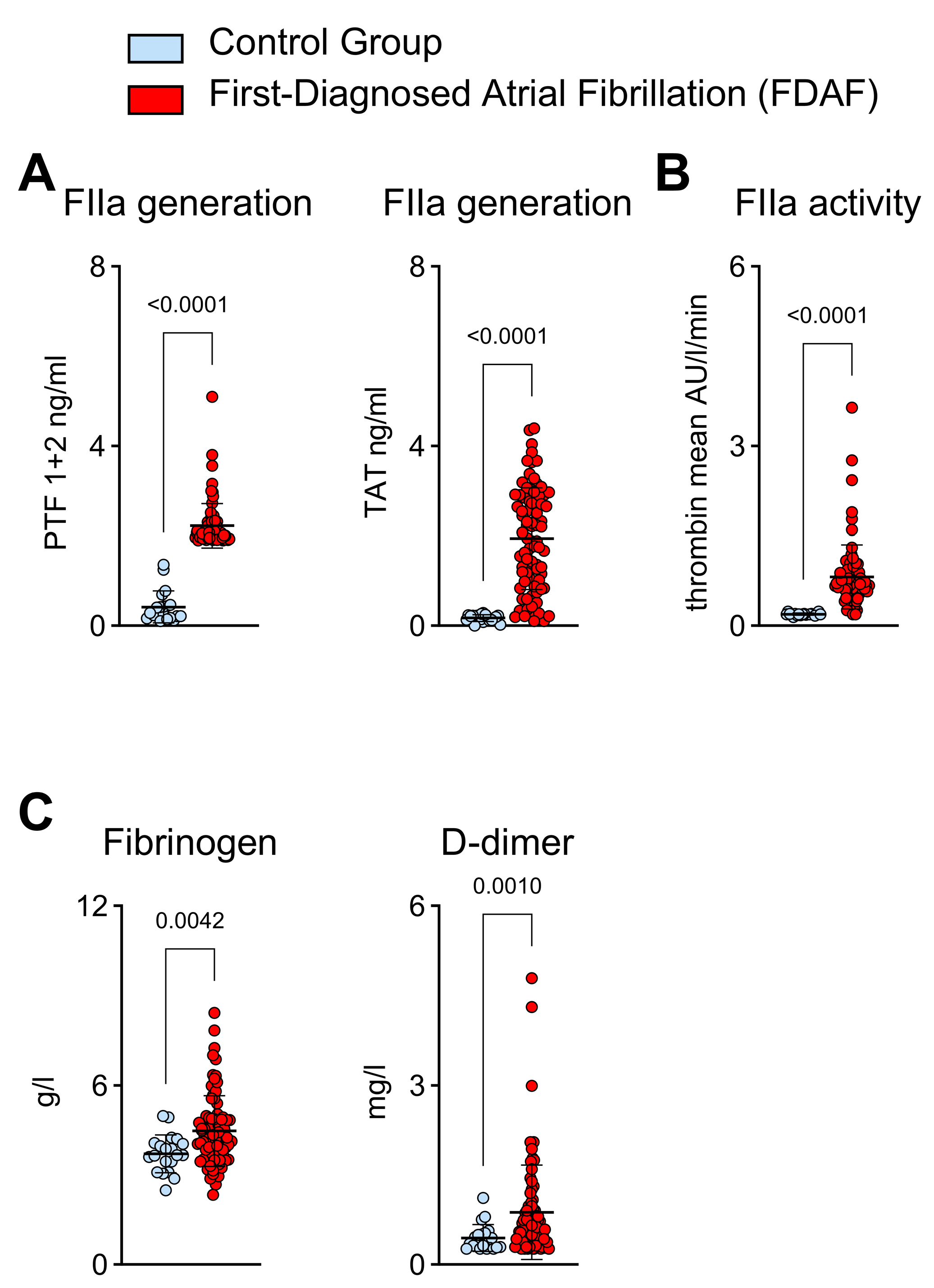Ijms 25 04109 g001 Ijms 25 04109 g001