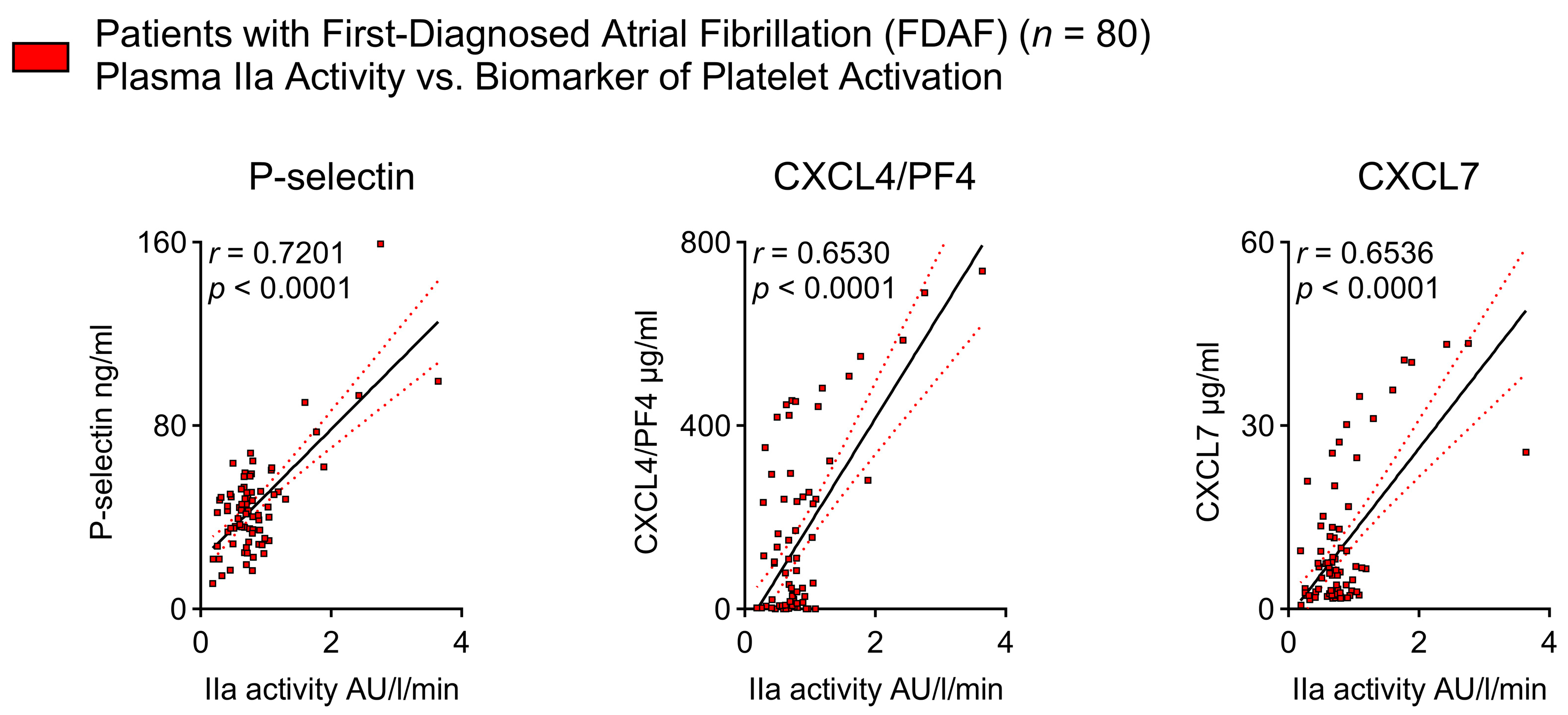 Ijms 25 04109 g003 Ijms 25 04109 g003