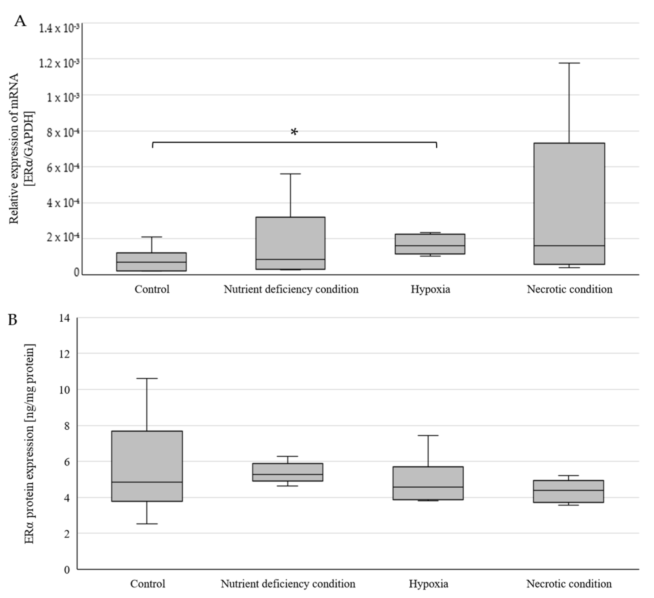 Ijms 25 04130 g001 Ijms 25 04130 g001