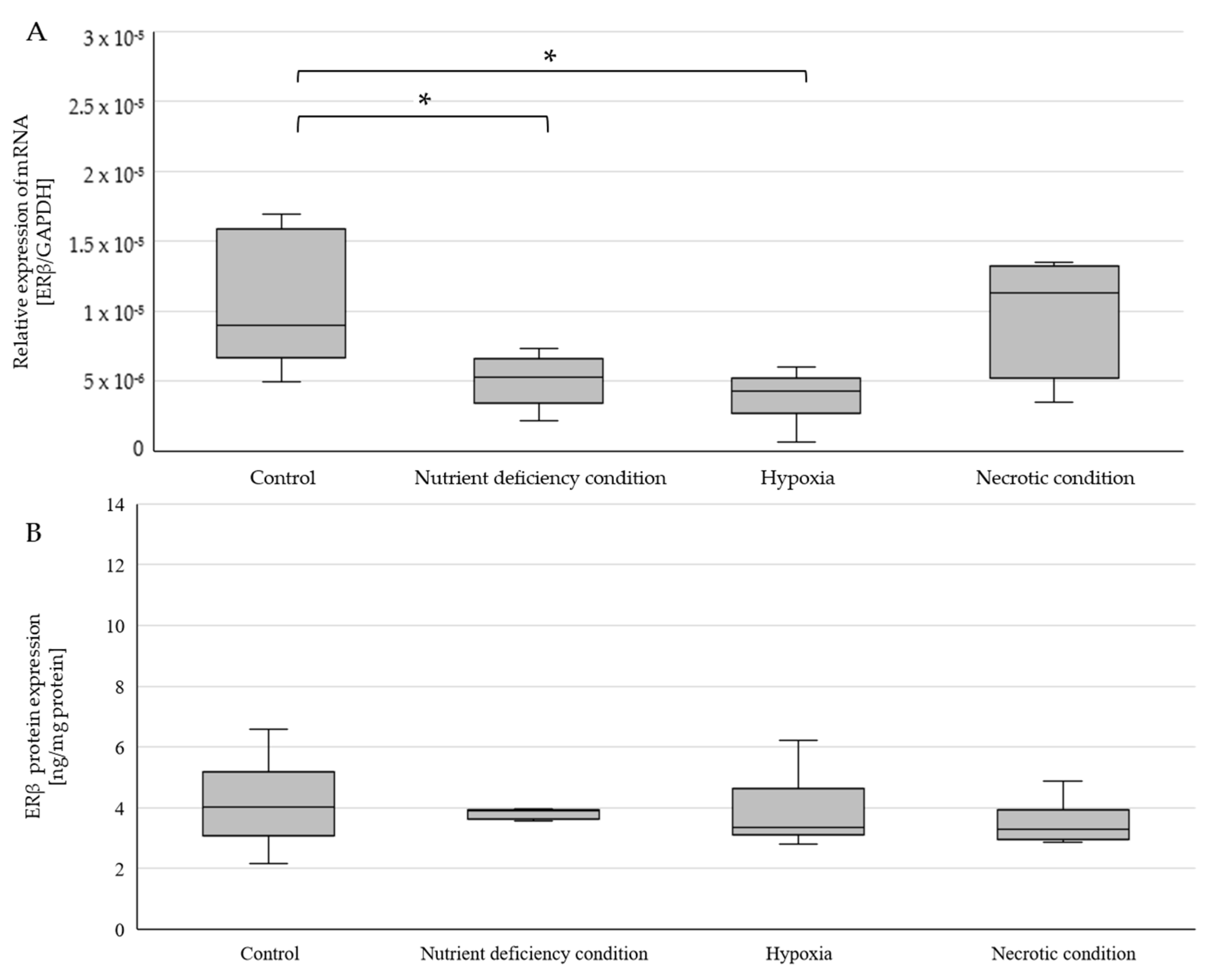 Ijms 25 04130 g005 Ijms 25 04130 g005