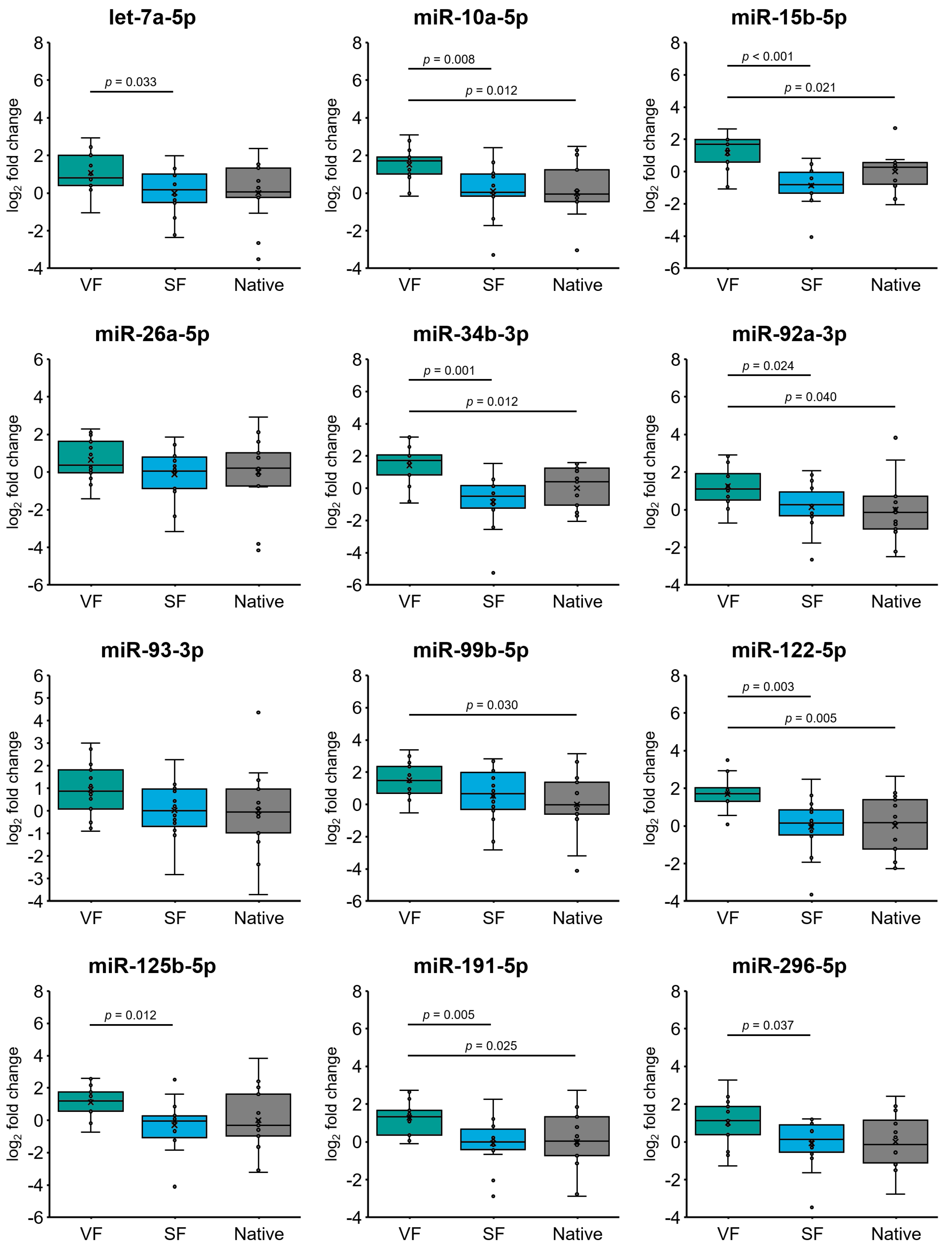 Ijms 25 04157 g002 Ijms 25 04157 g002