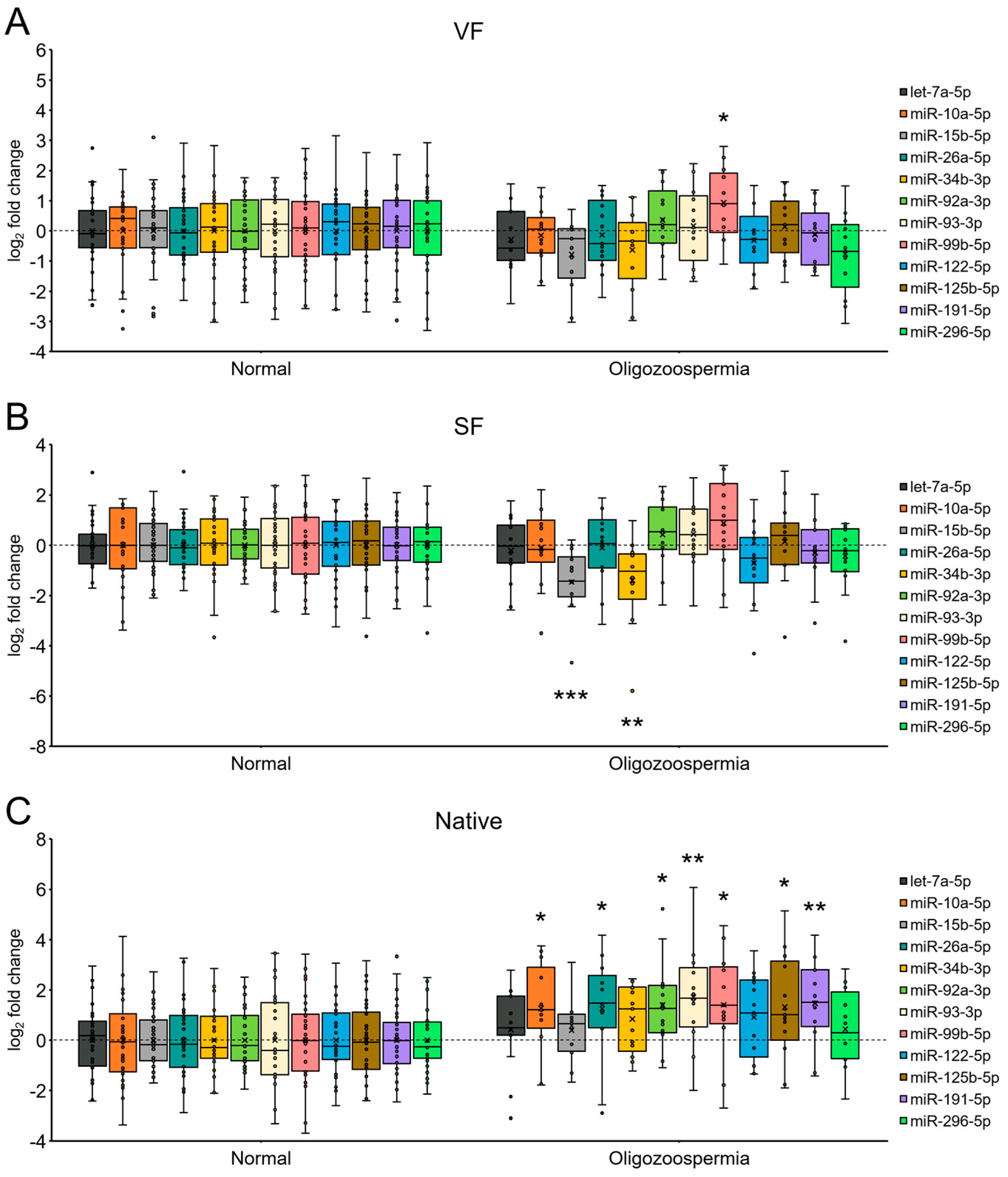 Ijms 25 04157 g003 Ijms 25 04157 g003