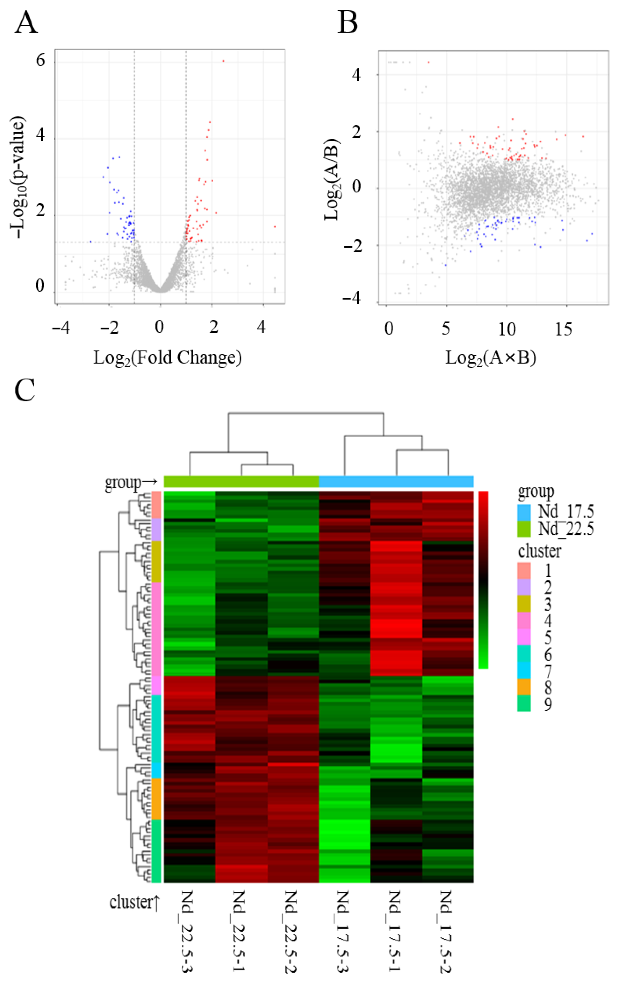 Ijms 25 04168 g001 Ijms 25 04168 g001