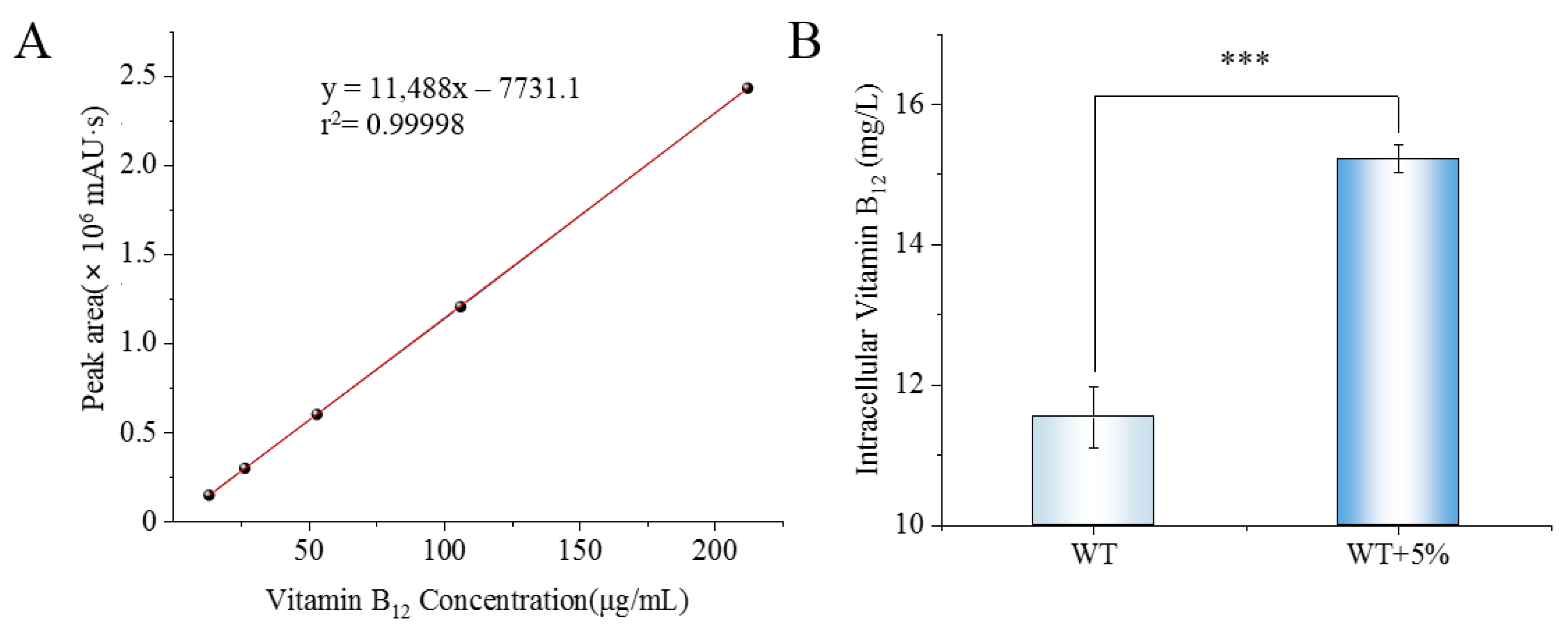 Ijms 25 04168 g007 Ijms 25 04168 g007