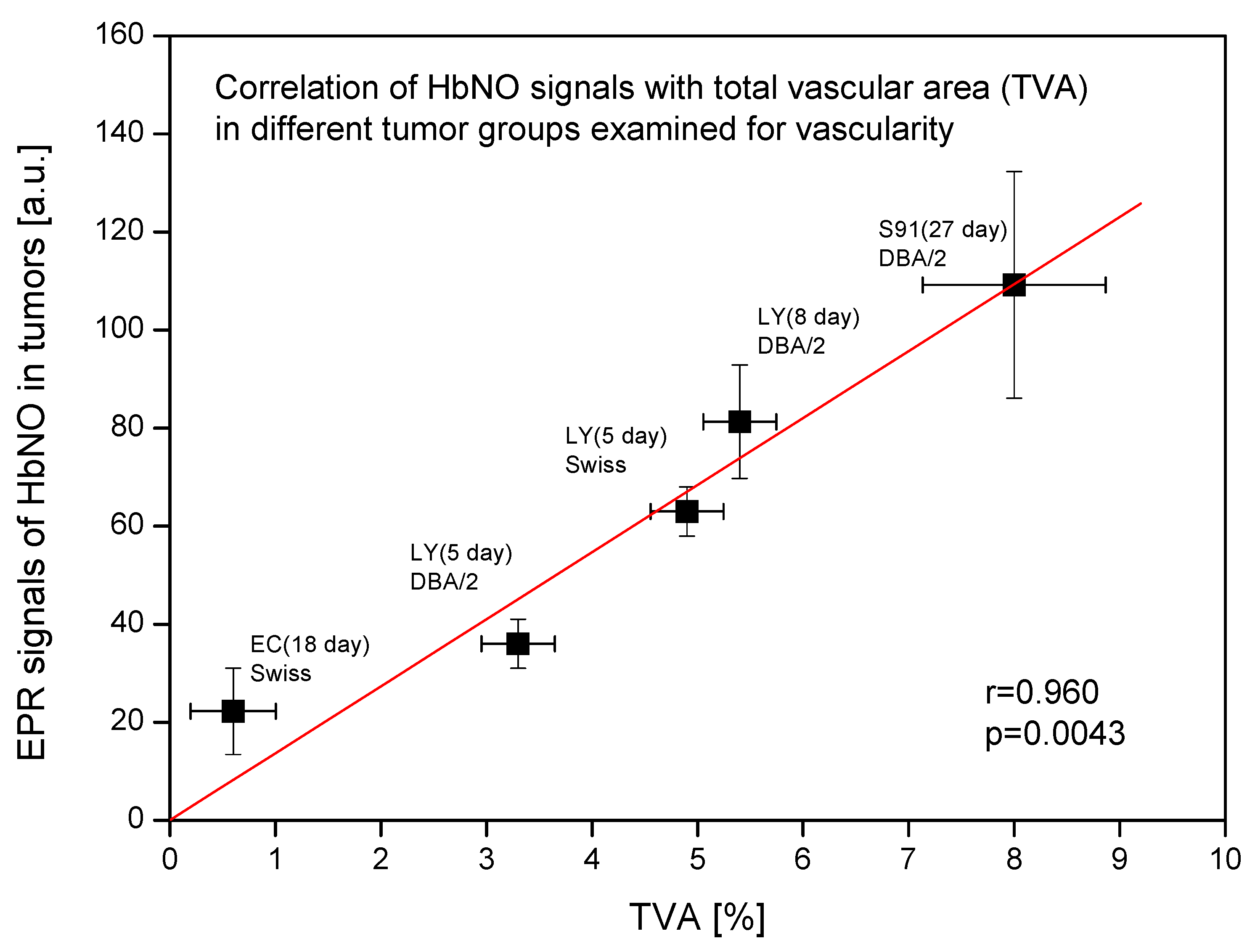 Ijms 25 04172 g003 Ijms 25 04172 g003